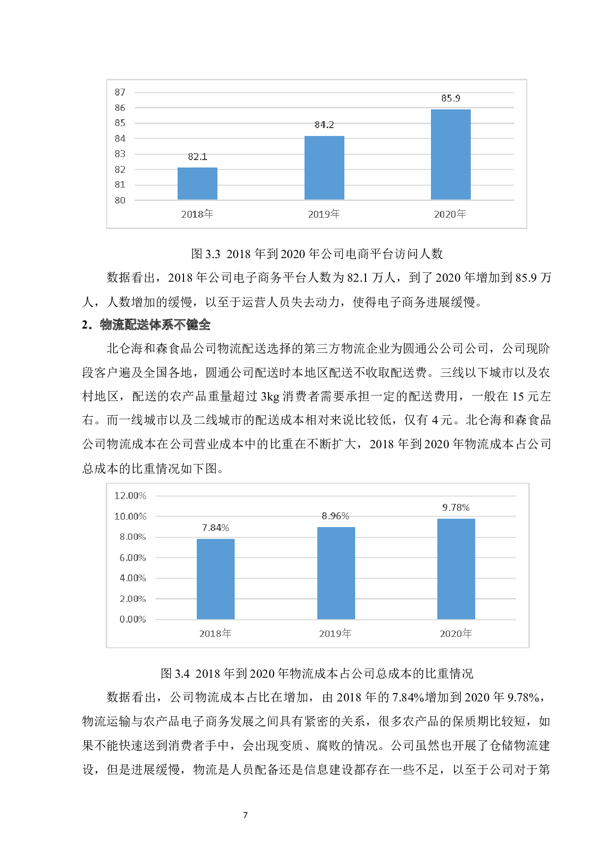 农产品网络销售的现状及运作优化研究&mdash;&mdash;以北仑海和森食品公司为例-9267字.docx 第9页