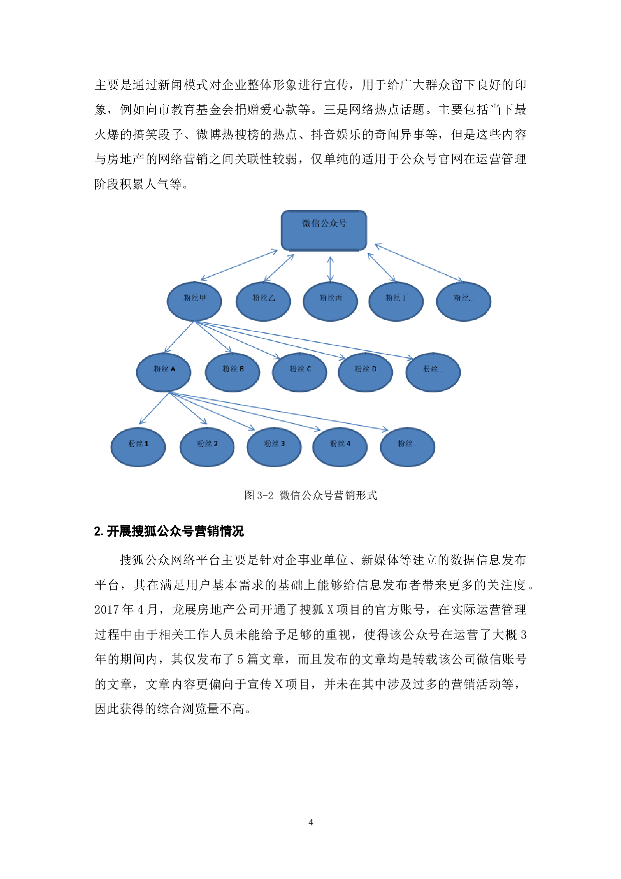 龙展房地产公司网络营销研究-8718字.docx 第6页