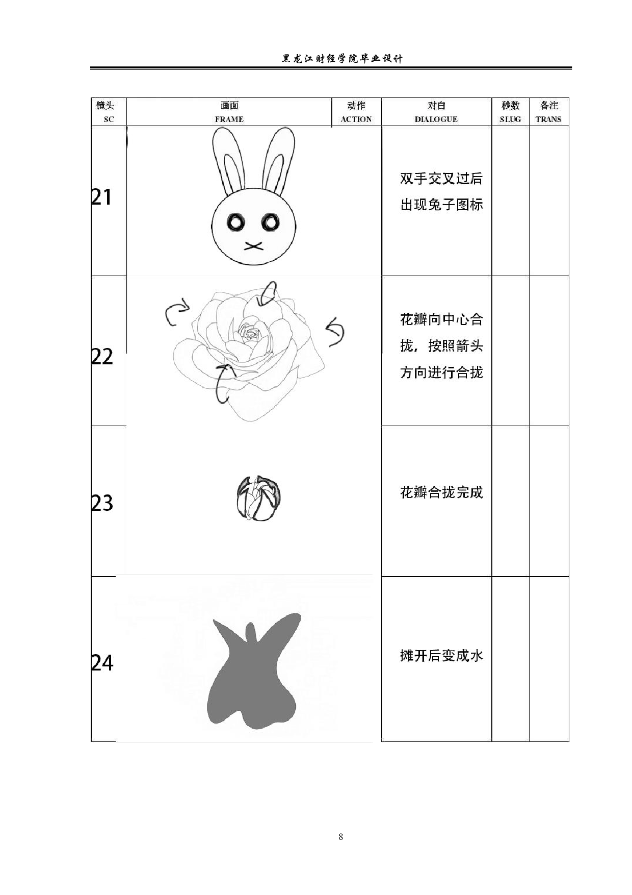 昙动画后期制作-3729字.pdf 第7页