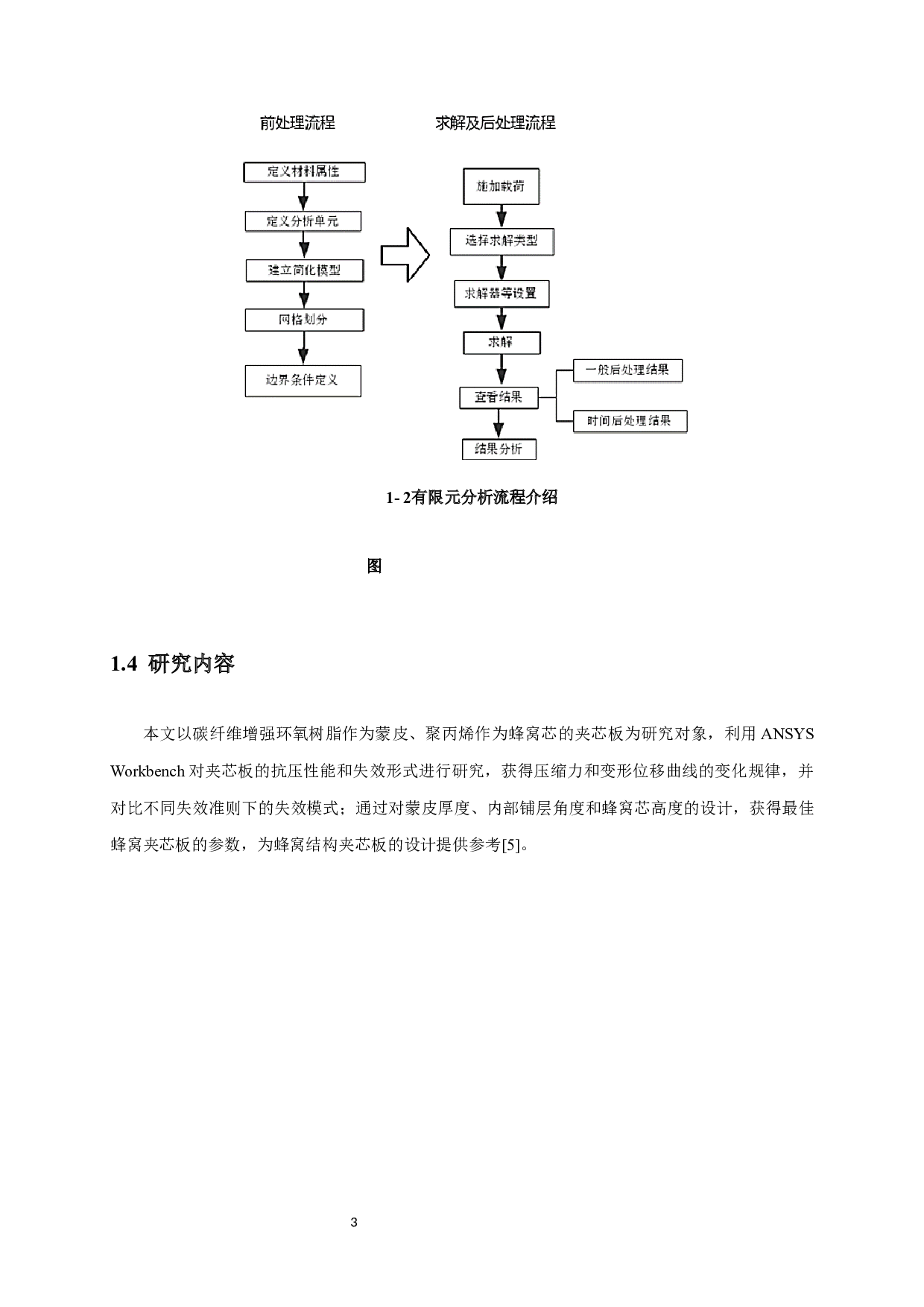 热固性复合材料蜂窝结构夹芯板的抗压性能研究-8225字.docx 第7页