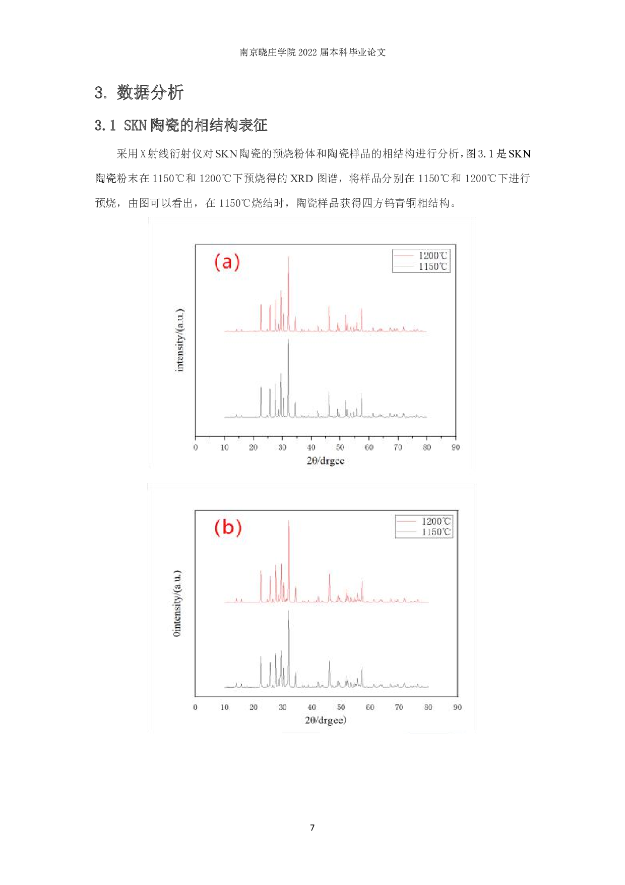 A位Ca取代的SKN陶瓷的结构及介电、铁电性能-6218字.pdf 第10页