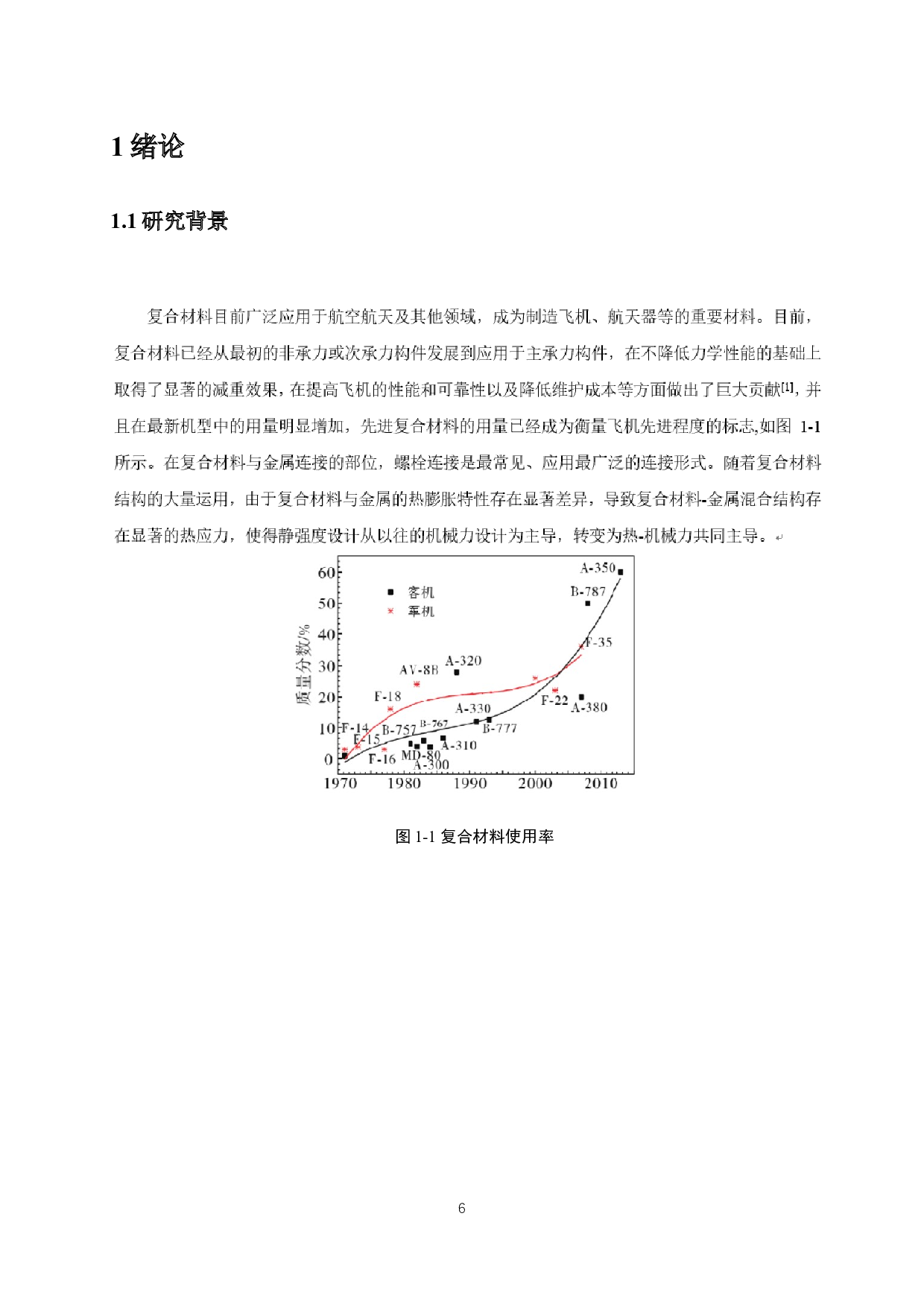 温度变化对预应力螺栓连接的复合材料多层板的影响-6766字.docx 第4页