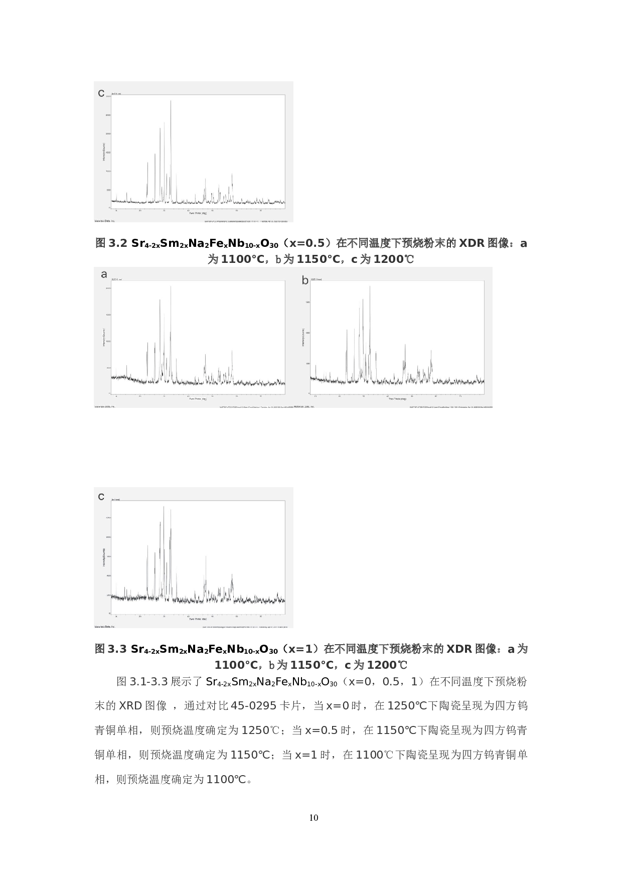 铌酸锶钠基钨青铜陶瓷的介电性、铁电性和磁性能的研究-7116字.docx 第10页