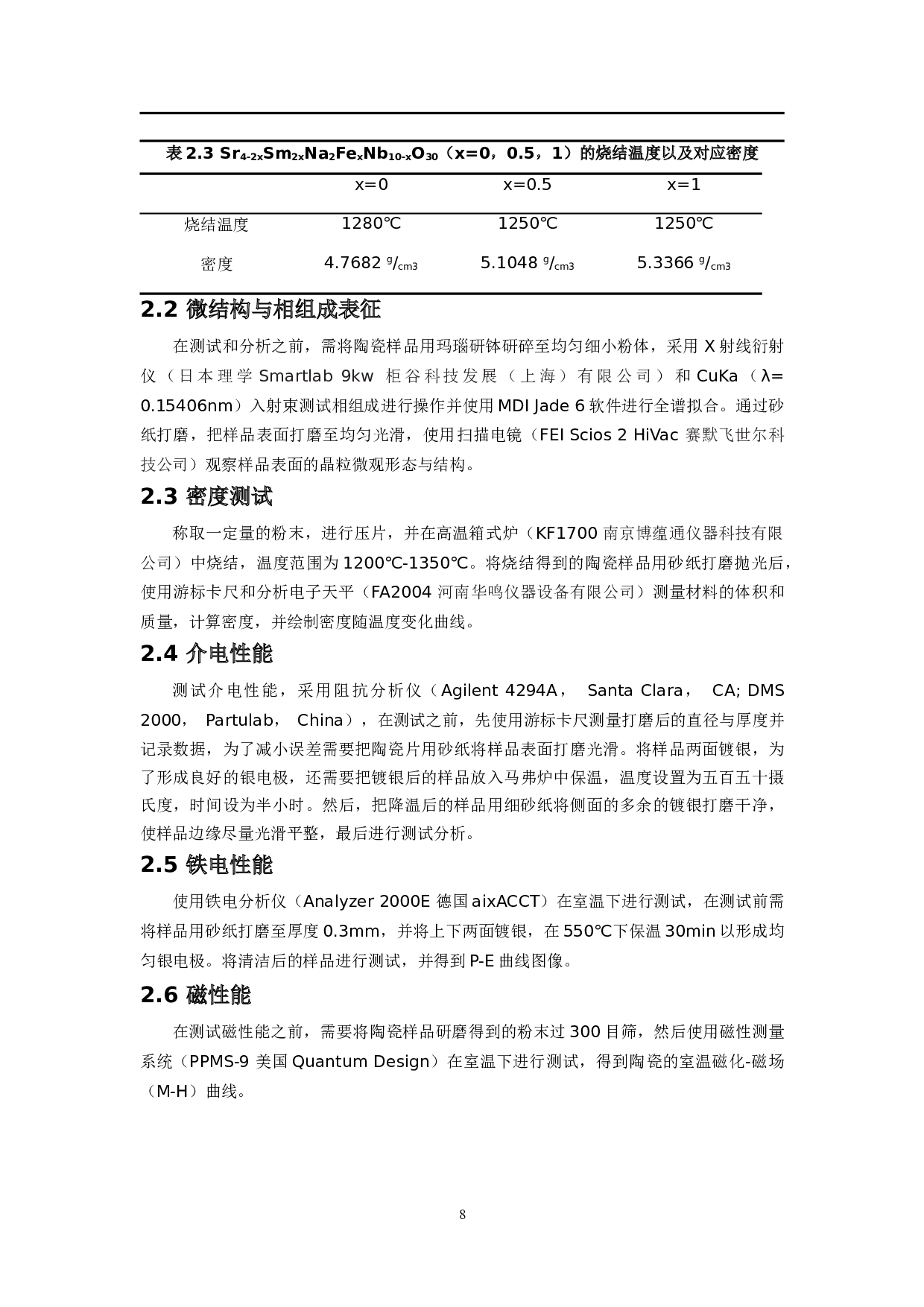 铌酸锶钠基钨青铜陶瓷的介电性、铁电性和磁性能的研究-7116字.docx 第8页