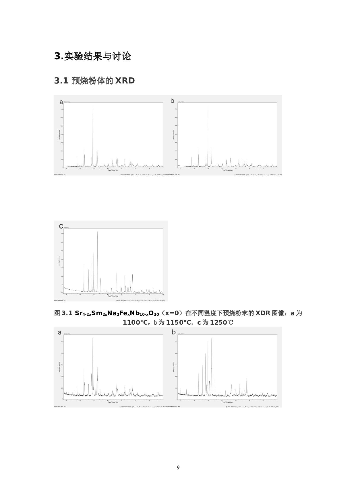 铌酸锶钠基钨青铜陶瓷的介电性、铁电性和磁性能的研究-7116字.docx 第9页