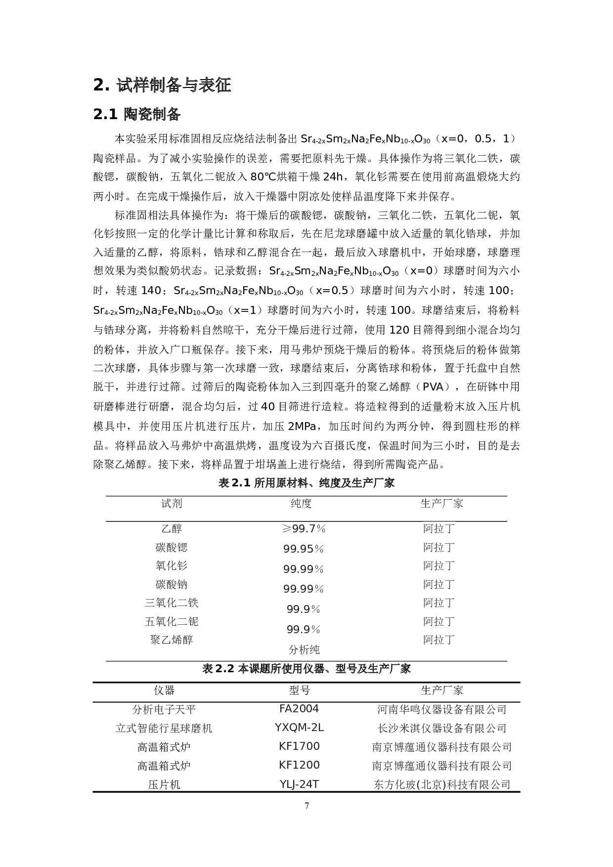 铌酸锶钠基钨青铜陶瓷的介电性、铁电性和磁性能的研究-7116字.docx 第7页