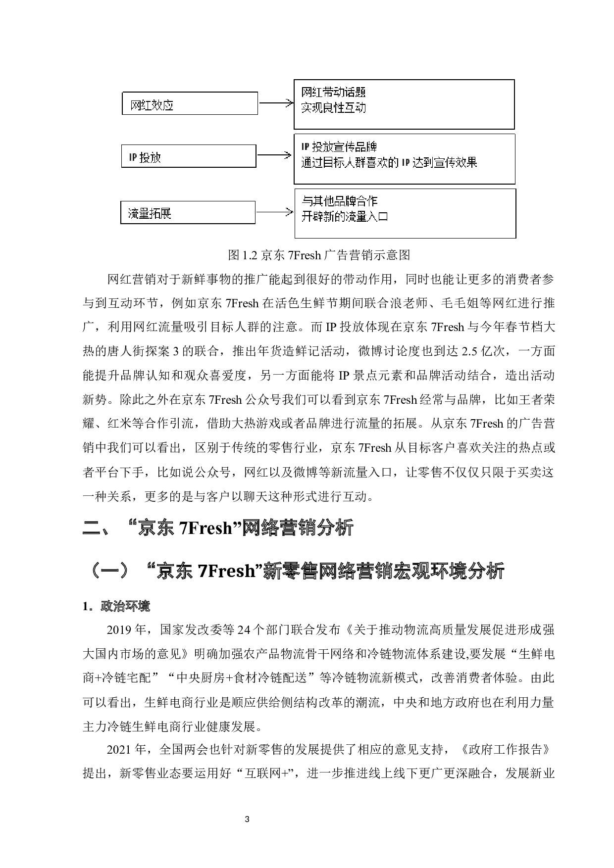 新零售背景下京东7Fresh网络营销现状分析及对策-14115字.docx 第6页