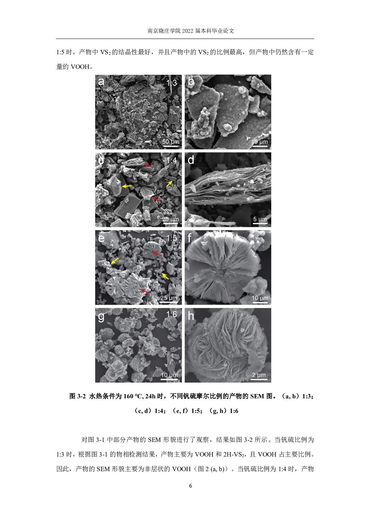 VS2的合成及Zn离子电池性能研究-9479字.pdf 第9页