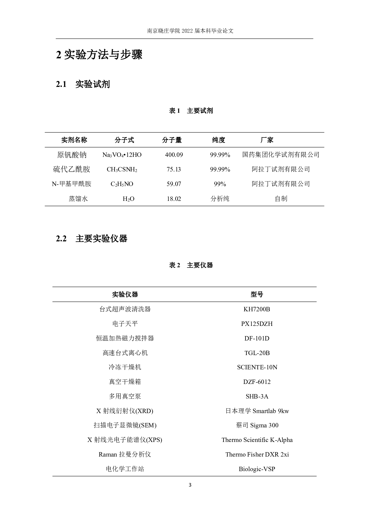 VS2的合成及Zn离子电池性能研究-9479字.pdf 第6页