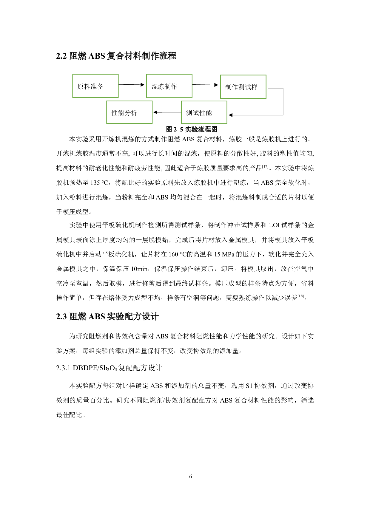 ABS卤素阻燃复合材料的研究-11050字.docx 第10页