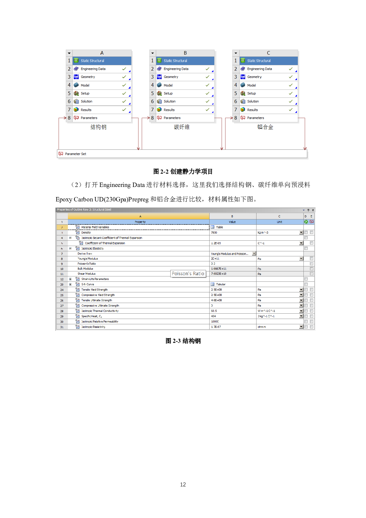 碳纤维复合材料传动轴的参数化设计 ParametricDesignofCarbonFiberCompositeDriveShaft-9091字.docx 第10页