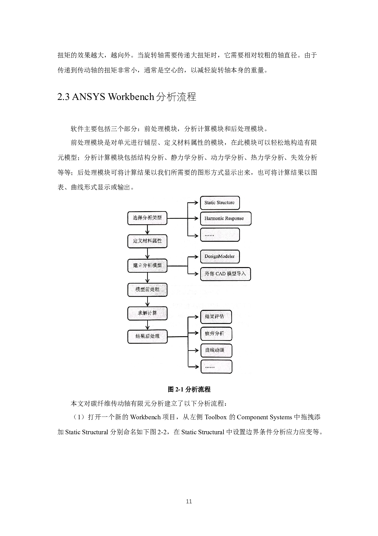 碳纤维复合材料传动轴的参数化设计 ParametricDesignofCarbonFiberCompositeDriveShaft-9091字.docx 第9页