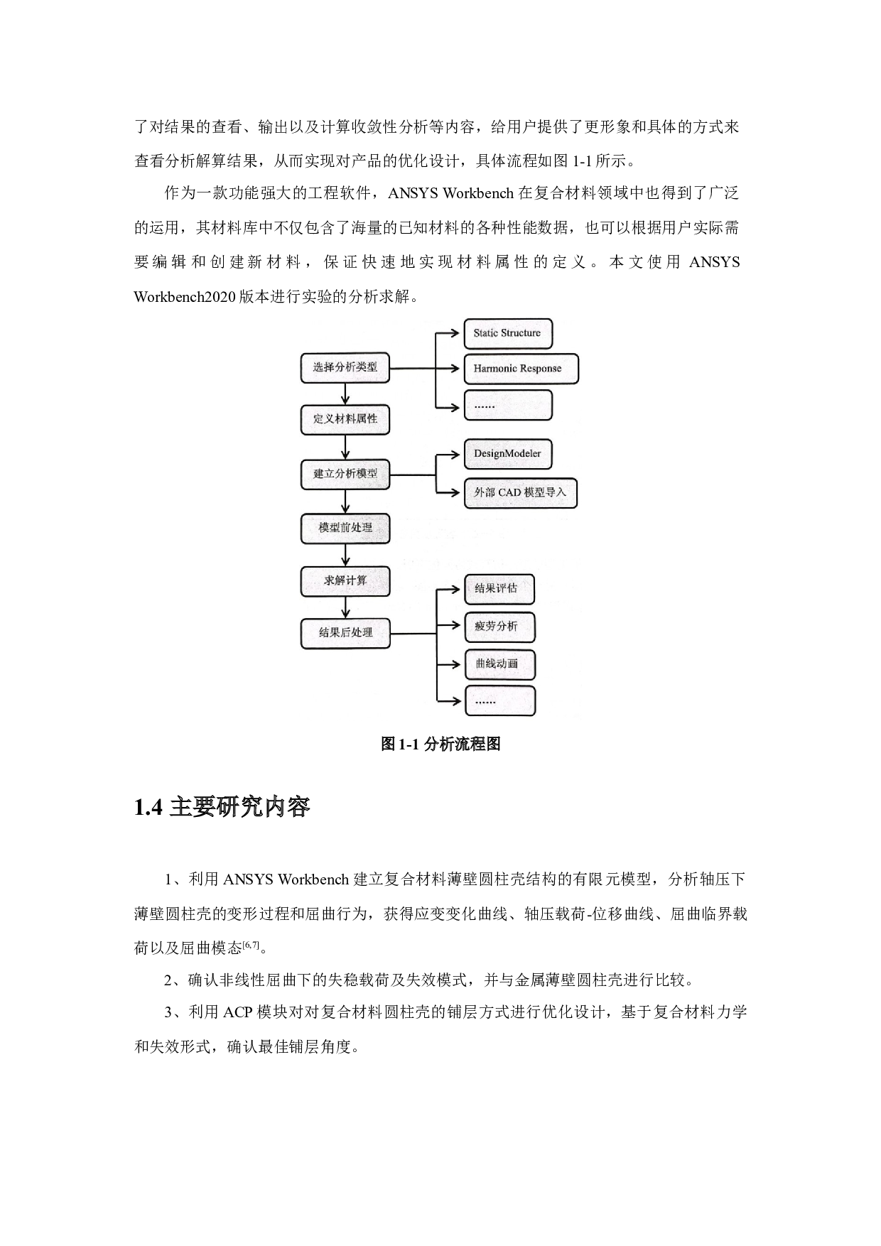 复合材料吸能筒屈曲的可靠性分析-8629字.doc 第6页
