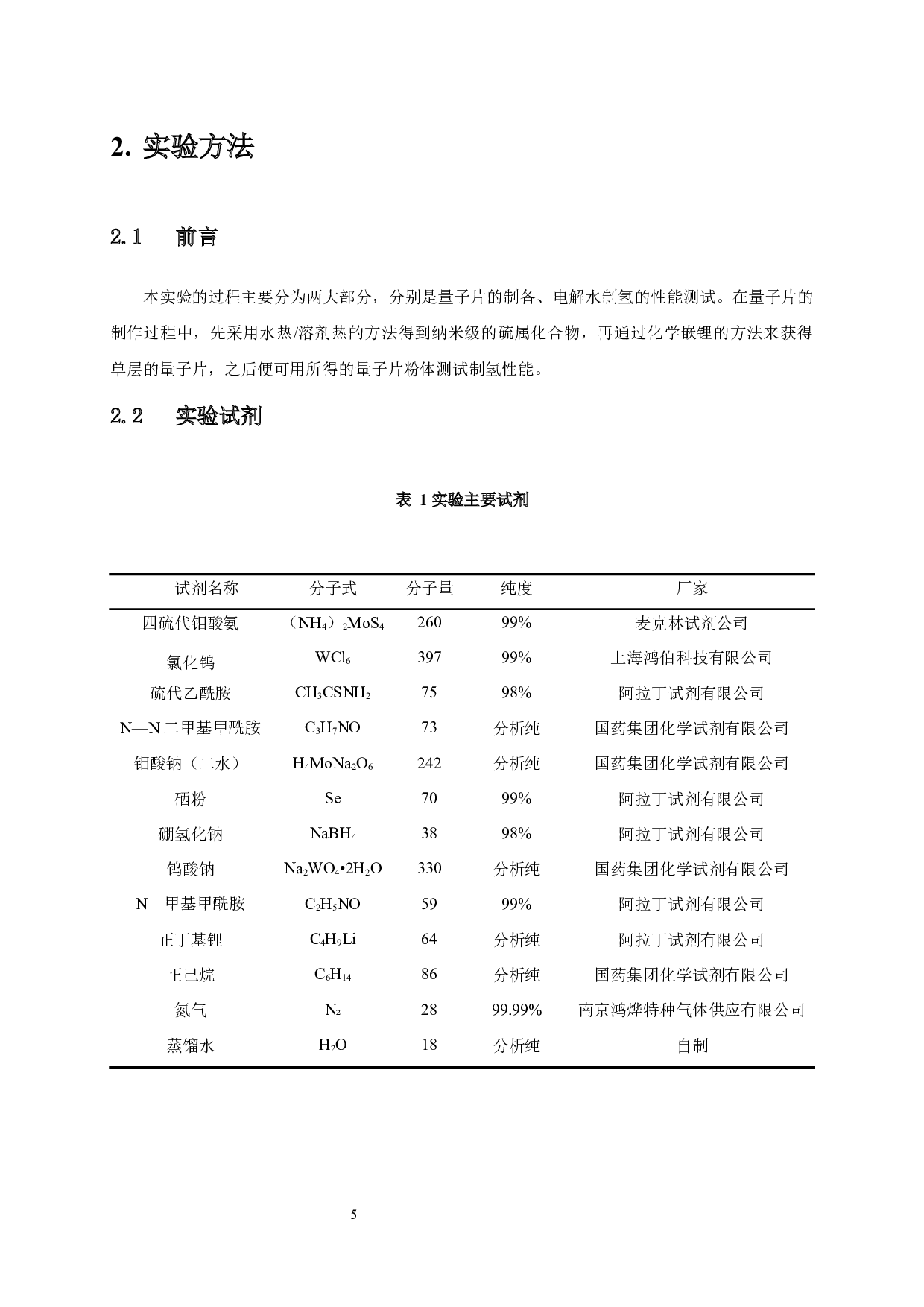 硫属化合物量子片的电解水制氢性能研究-9691字.docx 第9页