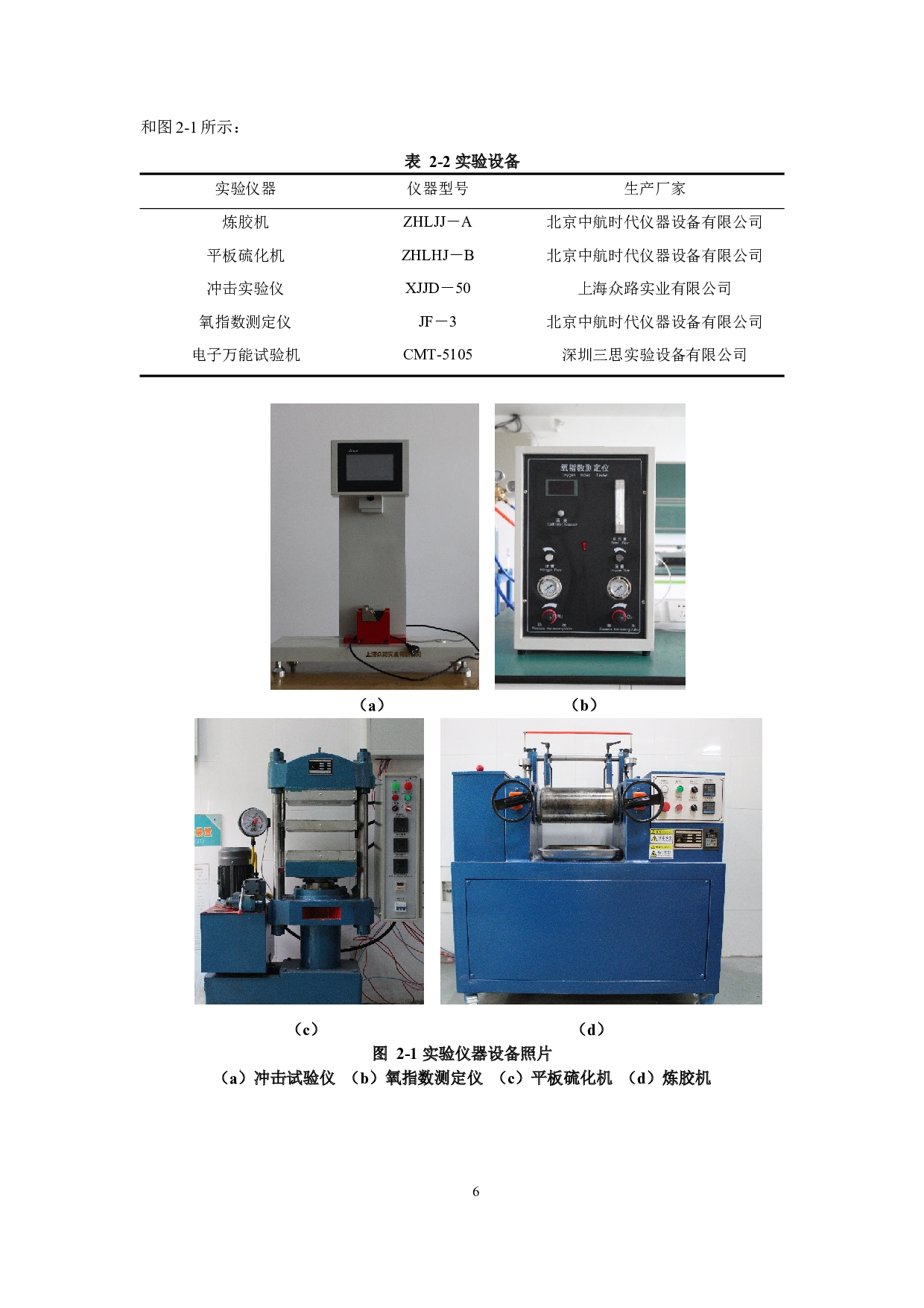 无卤阻燃剂对ABS复合材料性能的影响-11864字.docx 第10页