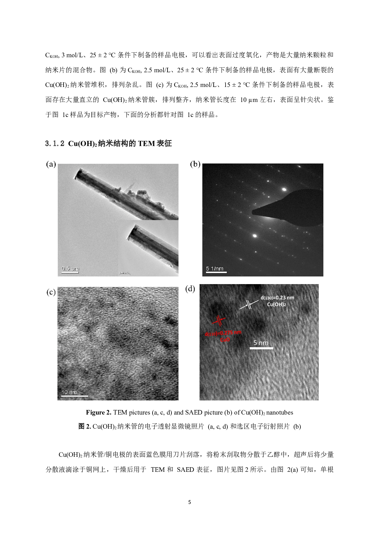 Cu(OH)2纳米管_铜电极的制备及其发光研究-8804字.docx 第8页