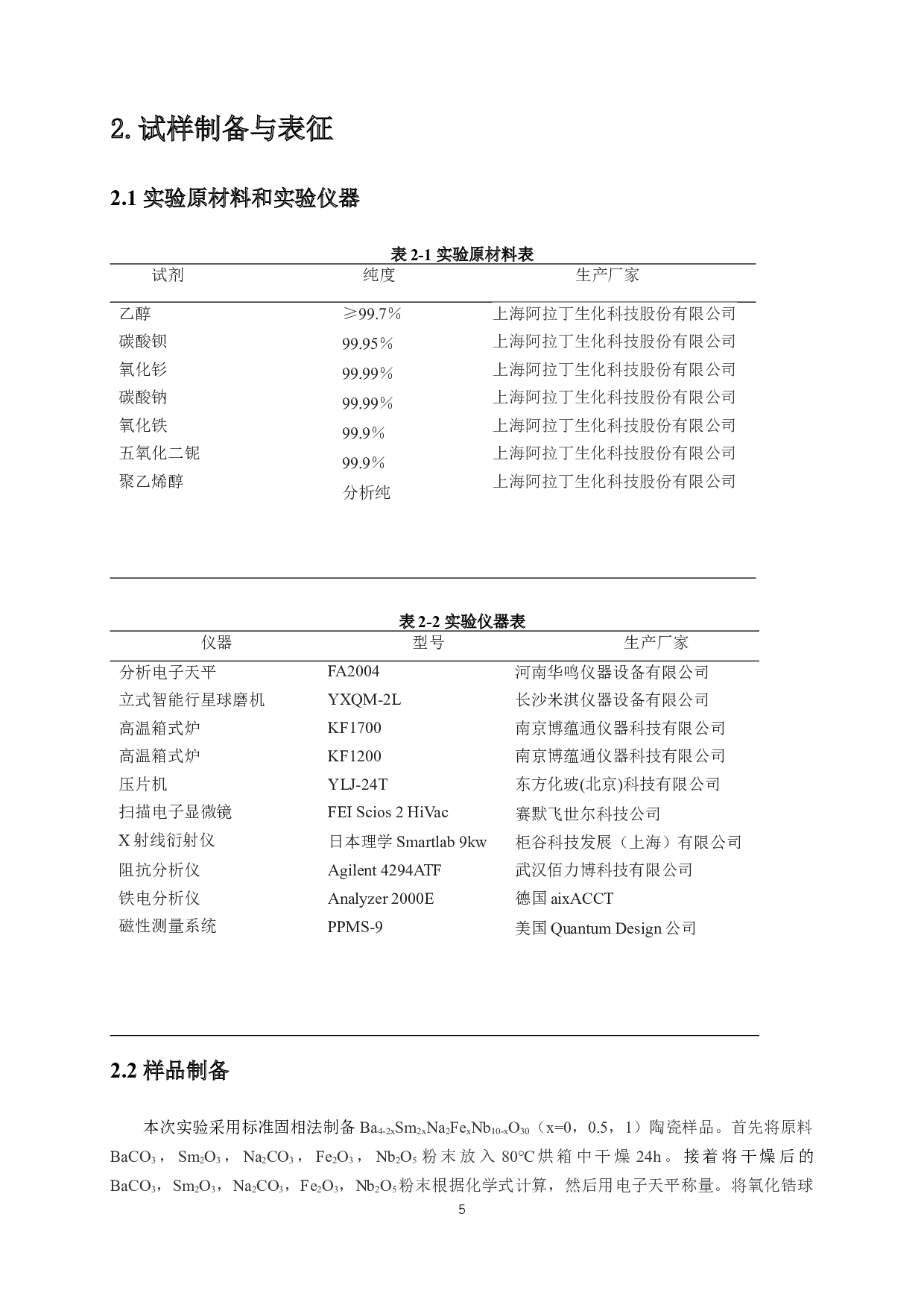 铌酸钡钠基电介质材料的结构、铁电性能及磁性能研究-7385字.docx 第7页