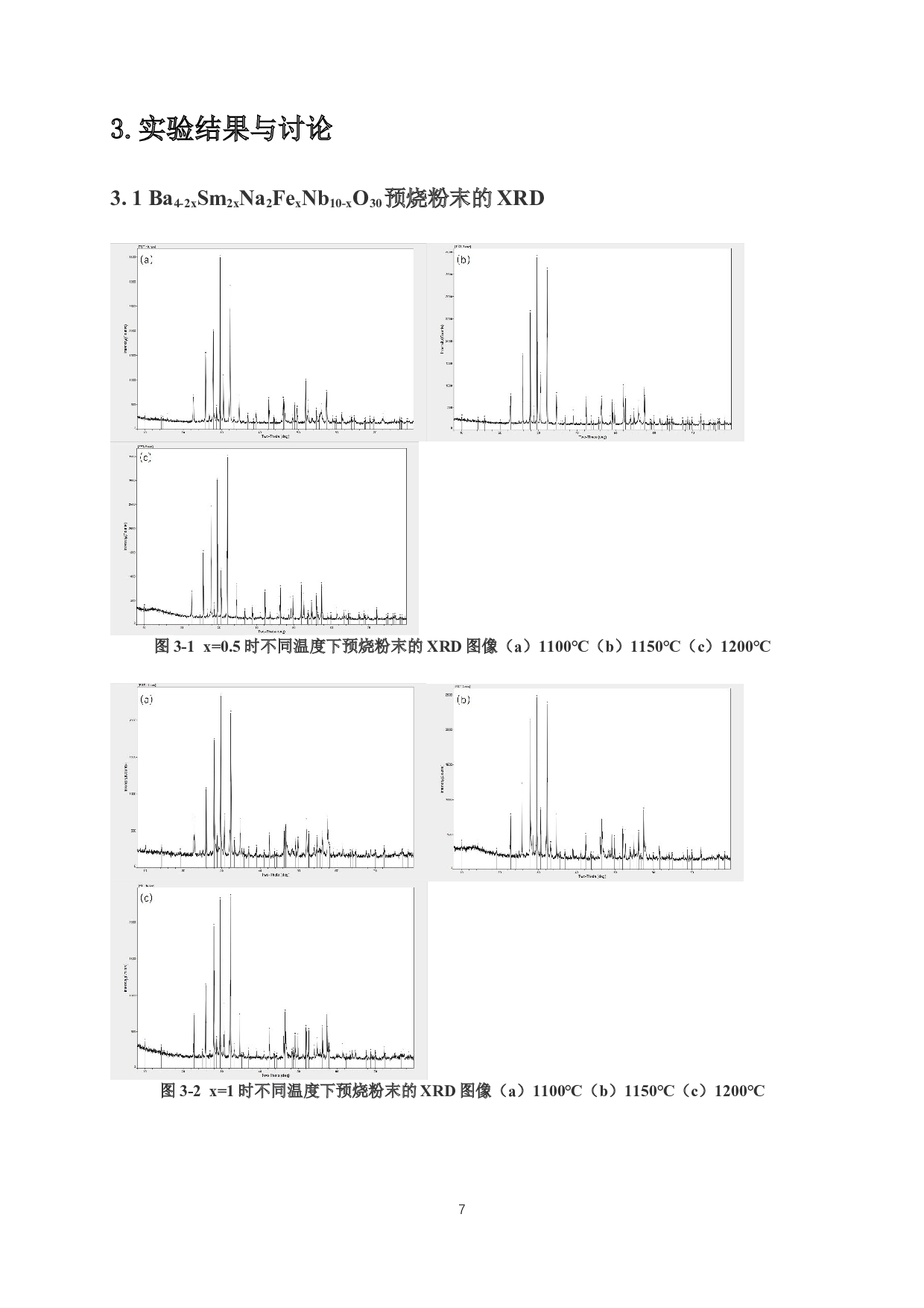 铌酸钡钠基电介质材料的结构、铁电性能及磁性能研究-7385字.docx 第9页