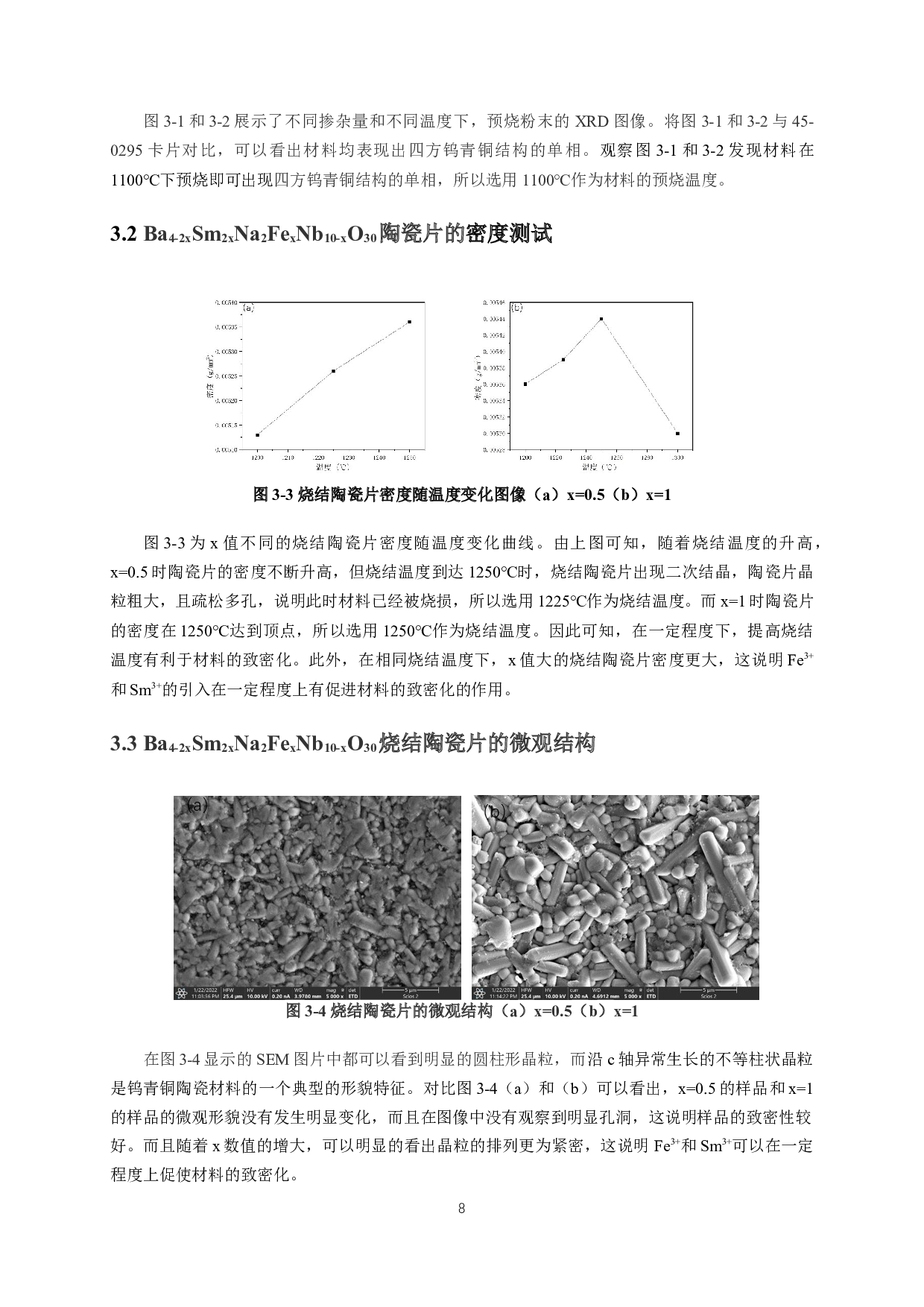 铌酸钡钠基电介质材料的结构、铁电性能及磁性能研究-7385字.docx 第10页