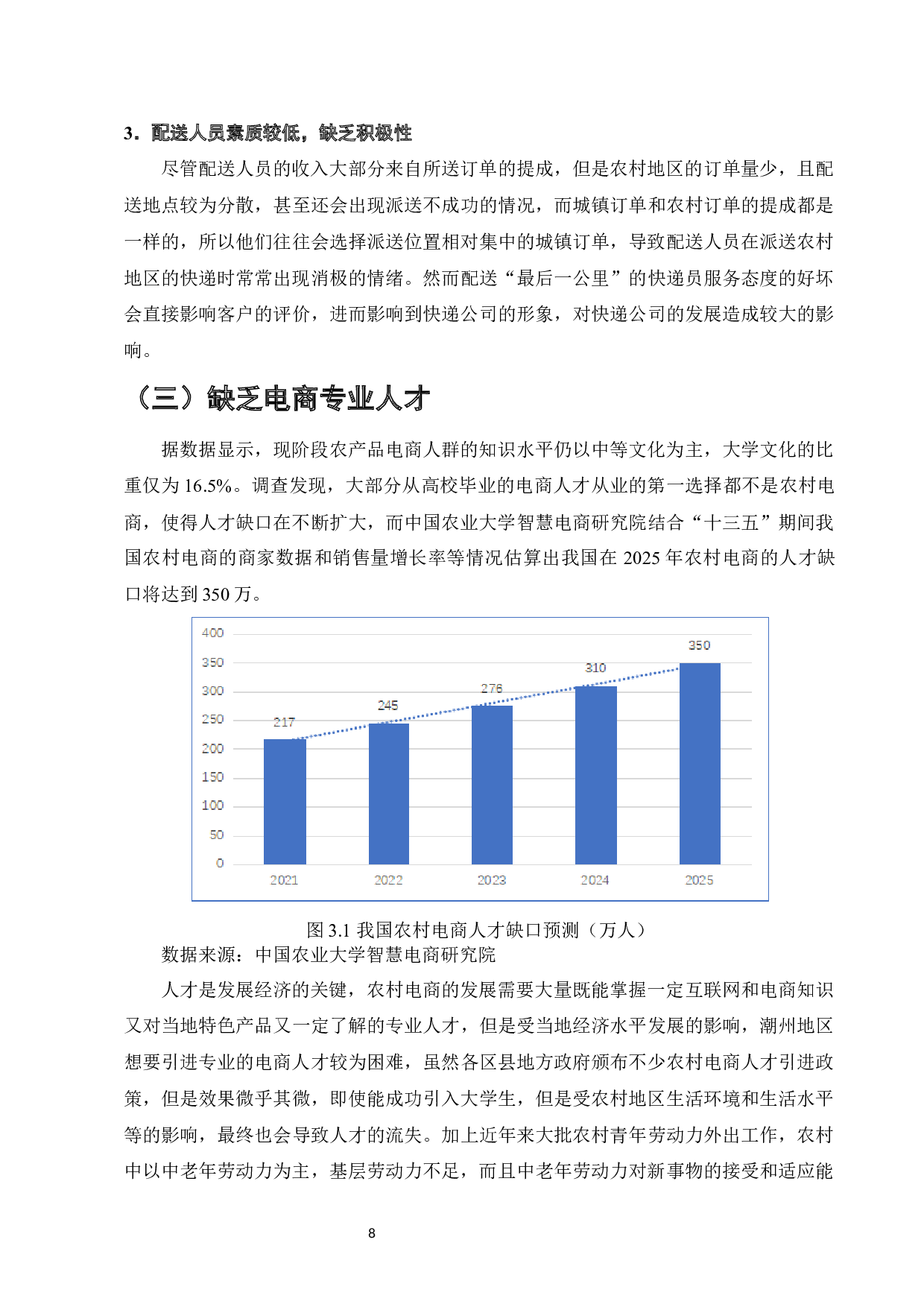 浅析潮州市农村电商发展的现状及对策-10315字.docx 第10页