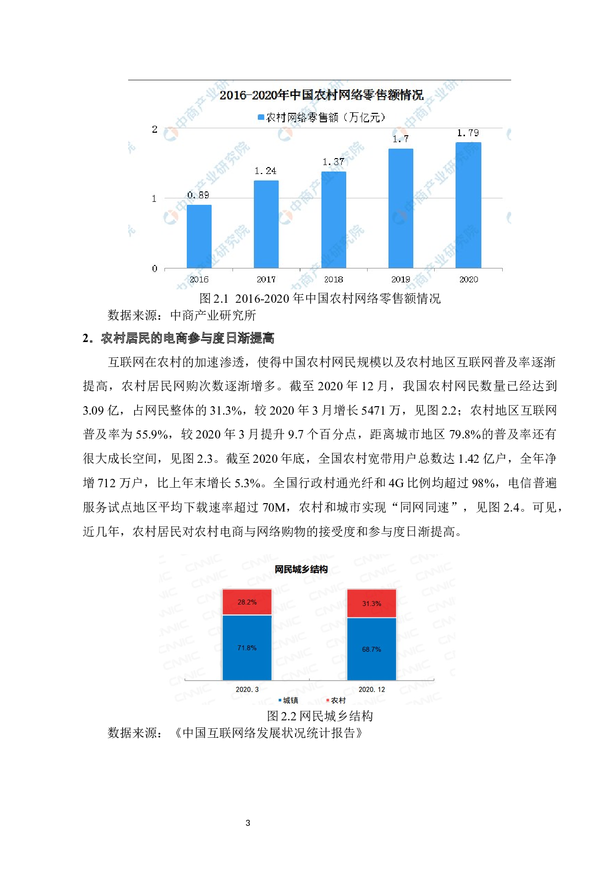 浅析潮州市农村电商发展的现状及对策-10315字.docx 第5页