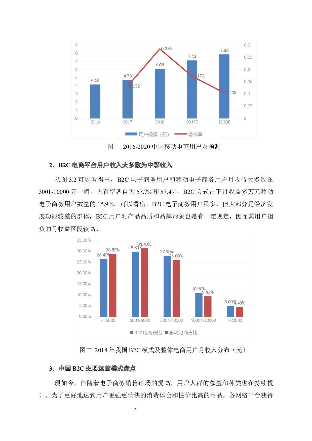 新零售背景下三只松鼠营销策略优化研究-10081字.docx 第6页