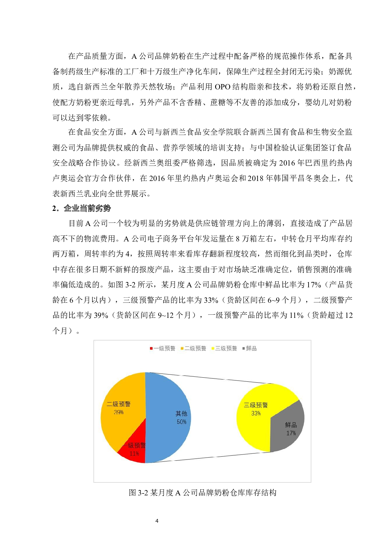 企业电子商务营销战略研究-9178字.docx 第6页
