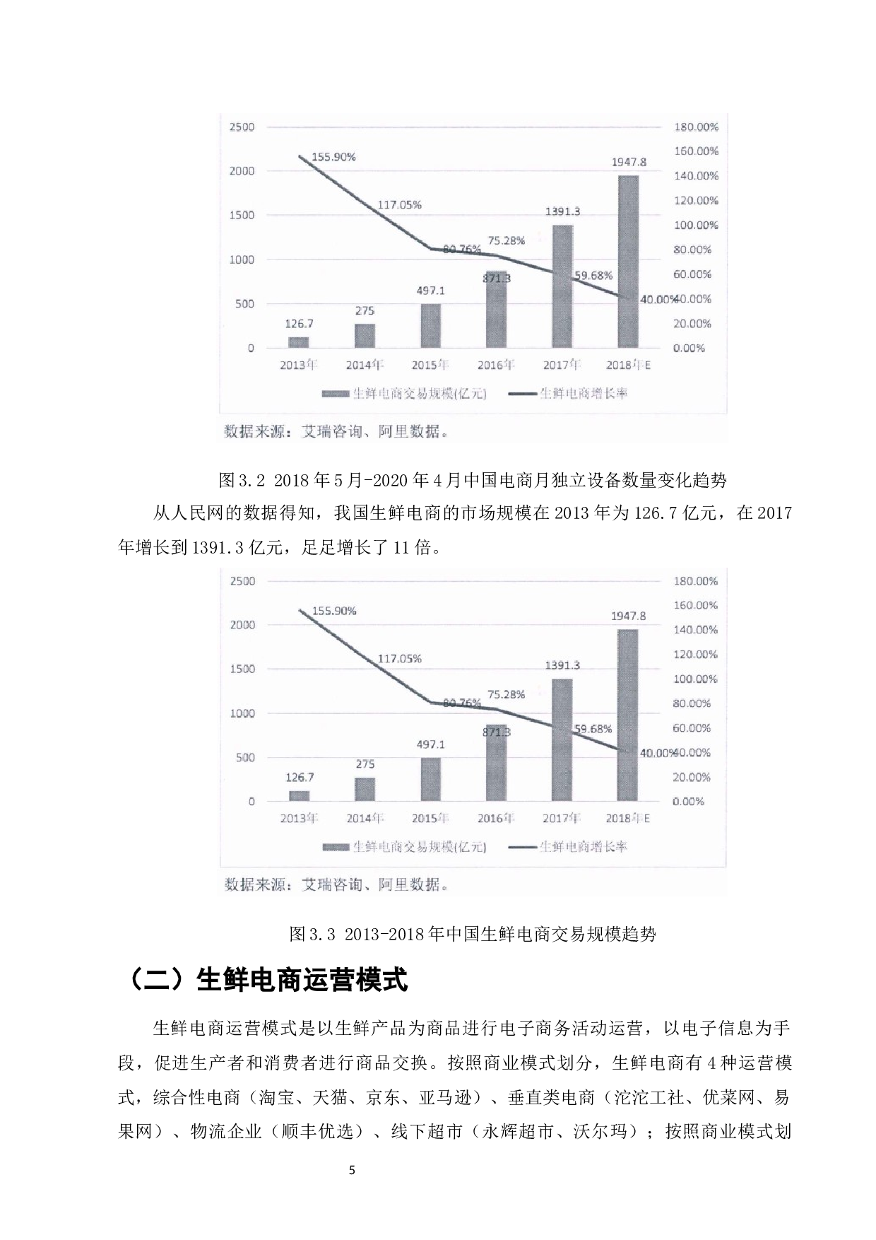 &ldquo;新零售&rdquo;背景下生鲜电商平台发展现状分析&mdash;&mdash;以每日优鲜为例-10761字.docx 第8页