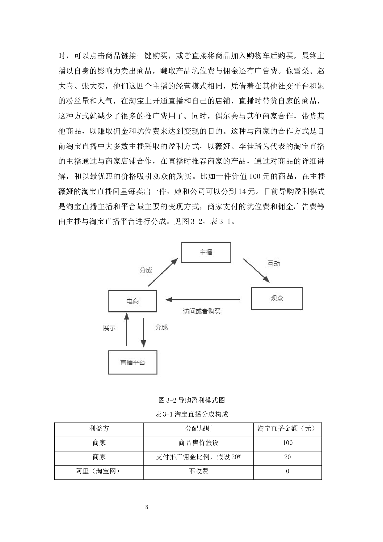 电商环境下的直播营销&mdash;&mdash;以淘宝直播为例-9168字.docx 第10页