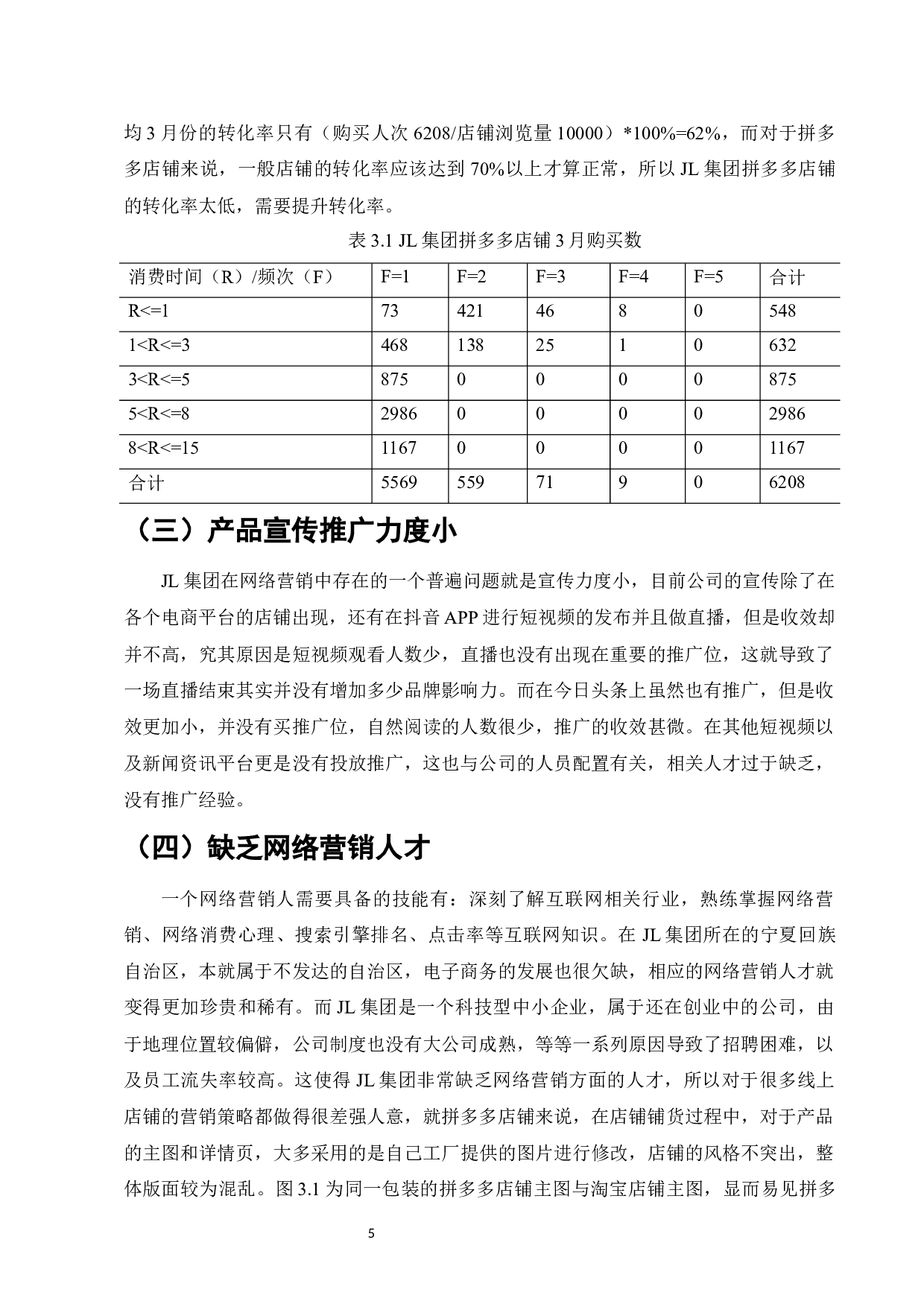 JL集团拼多多店铺网络营销策略研究-9469字.docx 第8页