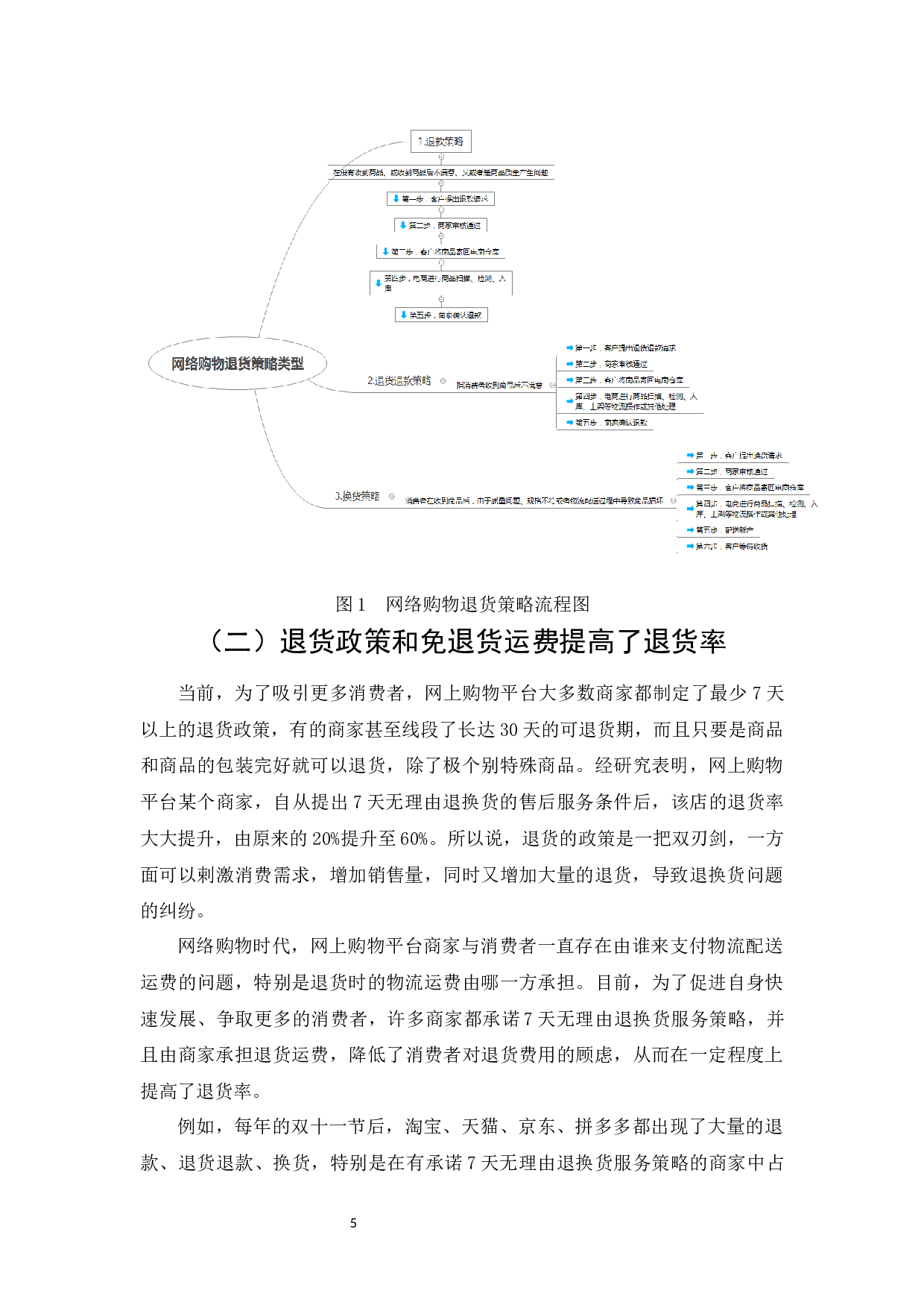 网络购物平台商家的退货策略研究-7413字.docx 第7页