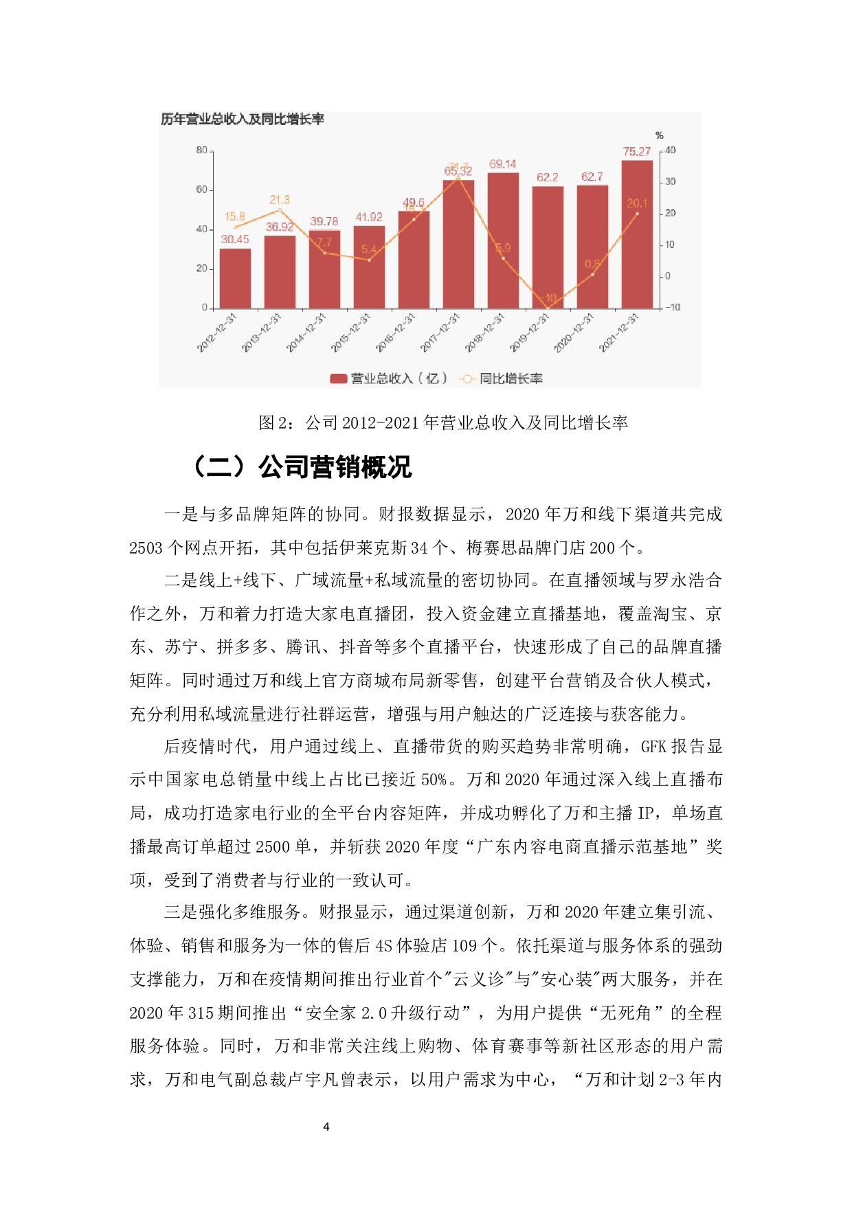 网络营销在家电企业中的应用研究&mdash;&mdash;以万和家电公司为例-7293字.docx 第6页