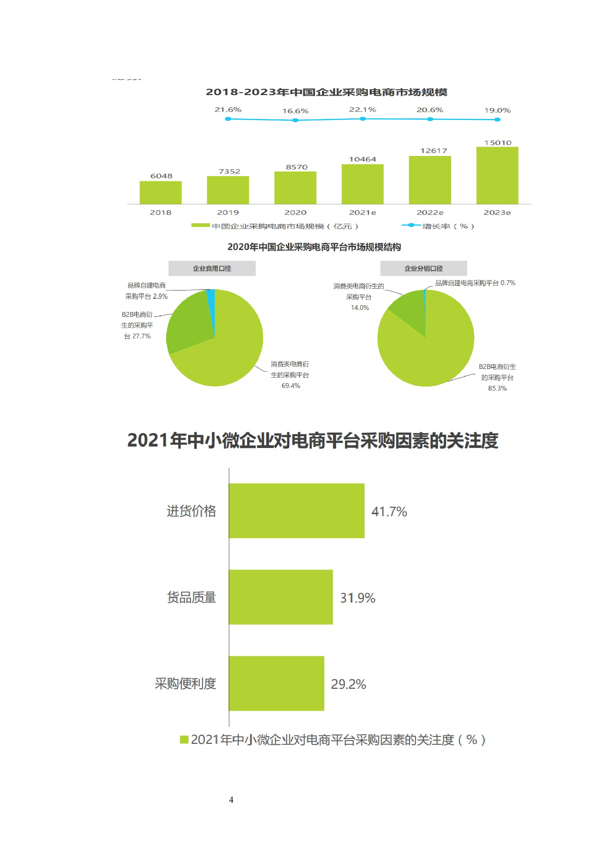 根据你提供的文档内容，以下是可能的论文题目文件名：互联网时代下电子商务对企业营销模式的影响-6789字.docx 第6页