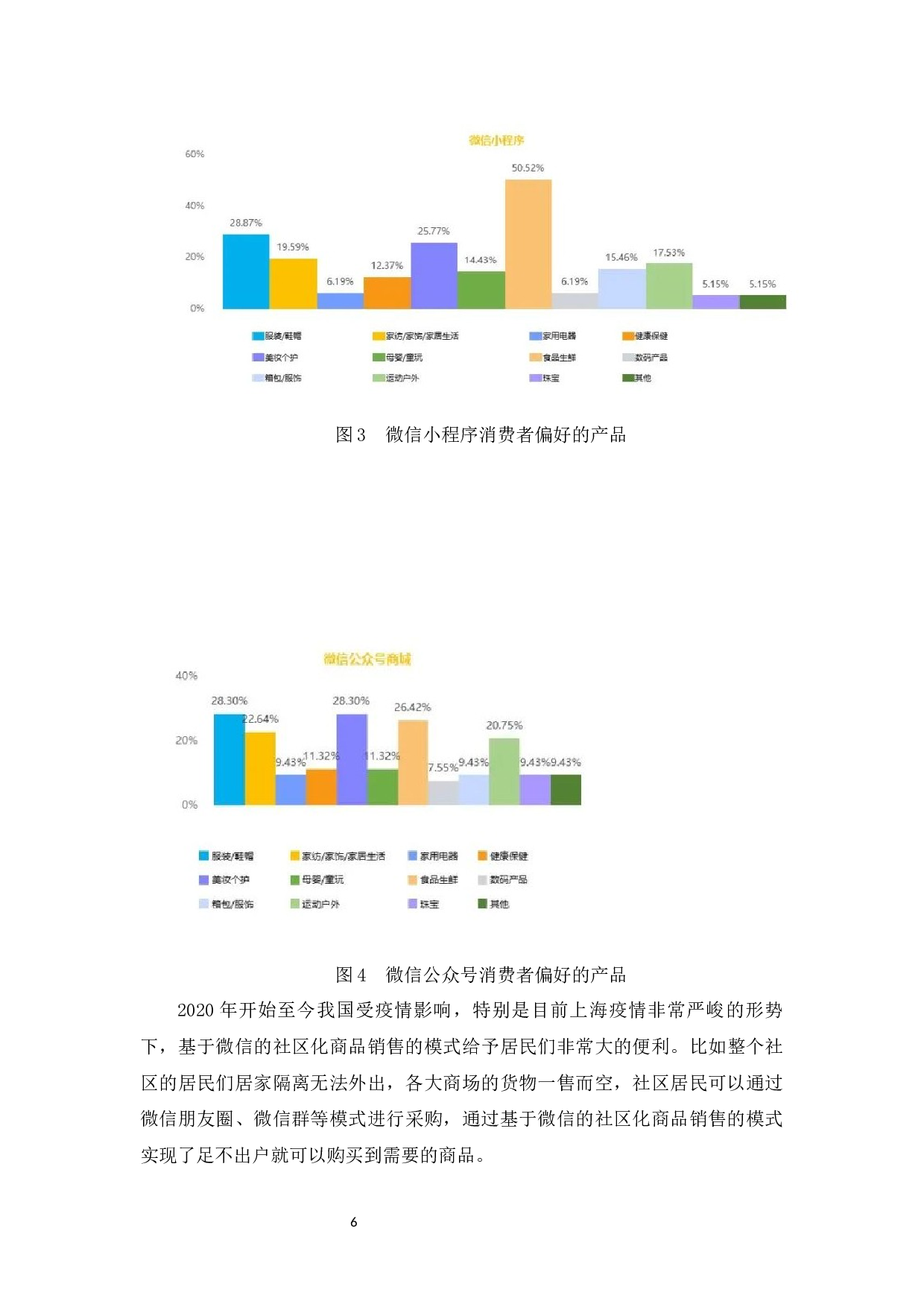 微信营销平台在社区电商中的应用研究-7857字.docx 第9页