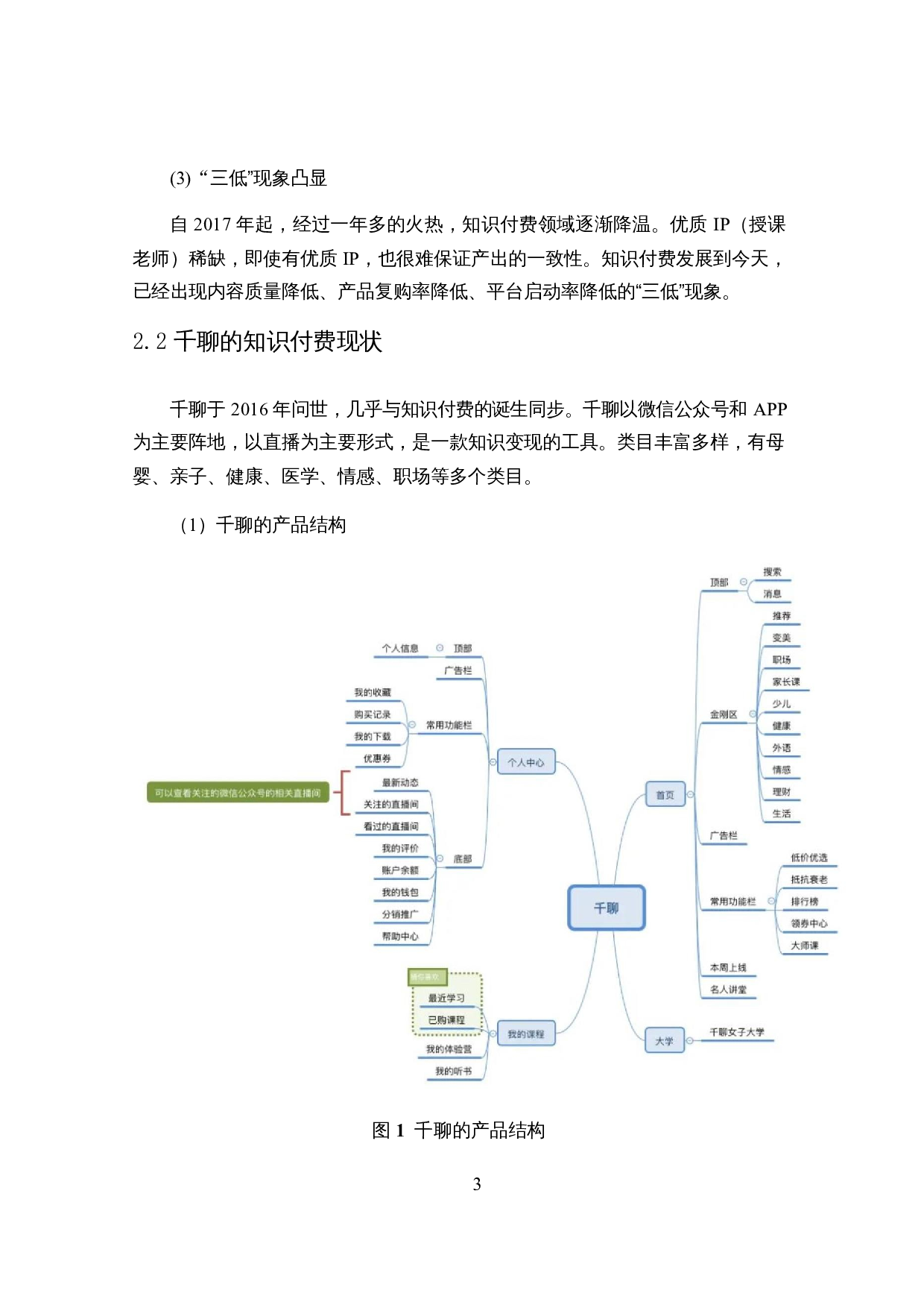 知识付费产品用户付费意愿的影响因素研究&mdash;&mdash;以千聊为例-14519字.docx 第7页