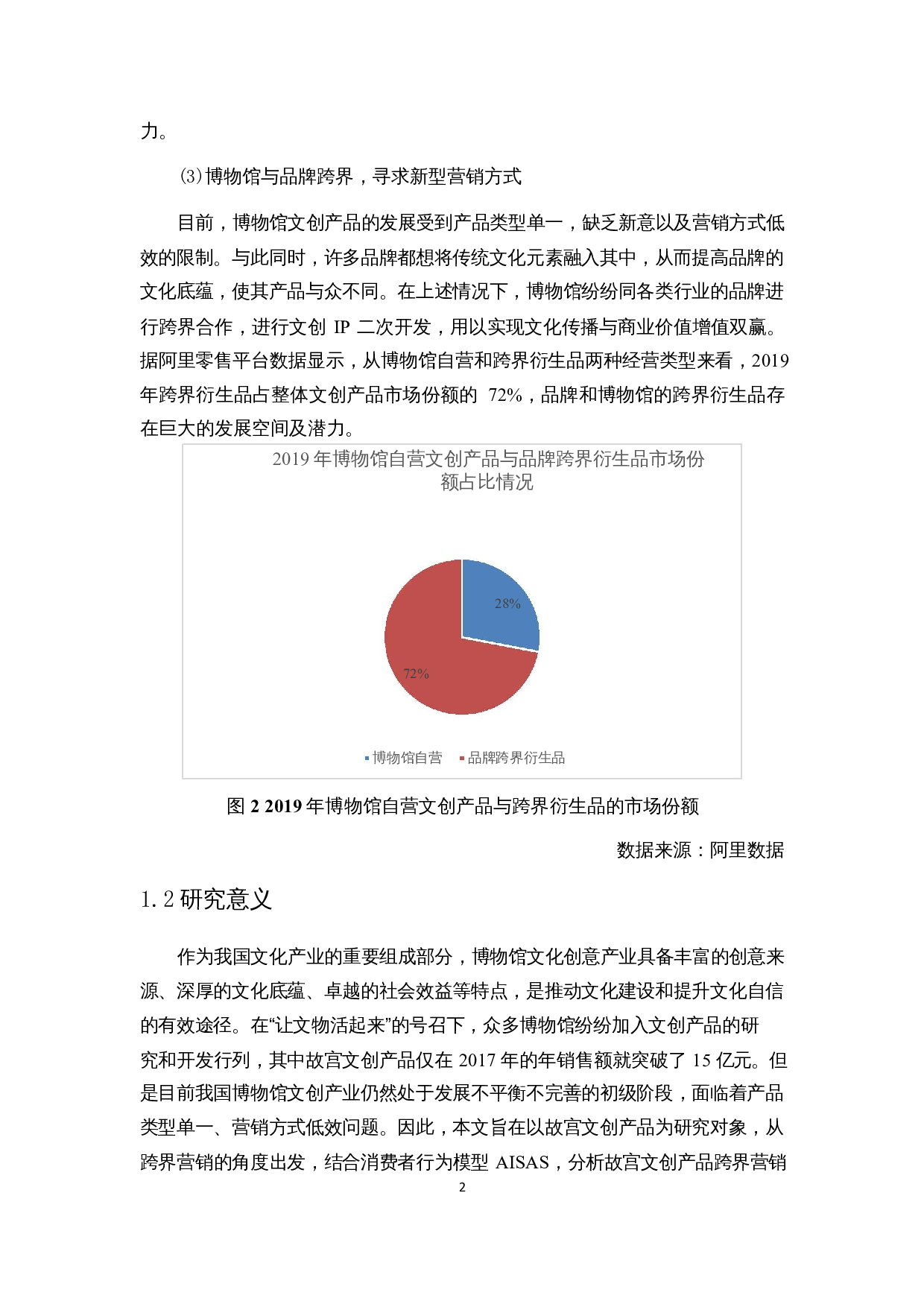 基于AISAS模型的博物馆文创产品跨界营销策略研究&mdash;&mdash;以故宫文创为例-19452字.docx 第6页