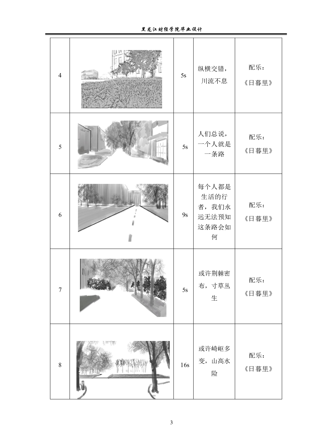 放飞视频后期制作-4003字.pdf 第3页