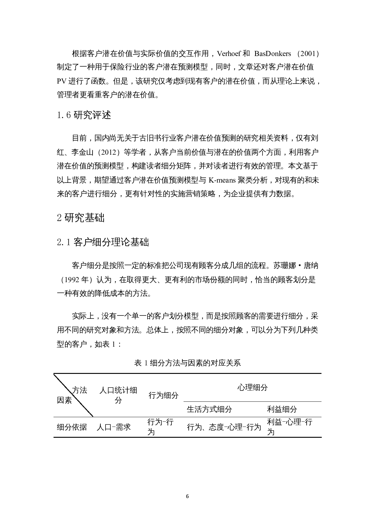 孔夫子旧书网客户潜在价值预测研究-13062字.docx 第9页