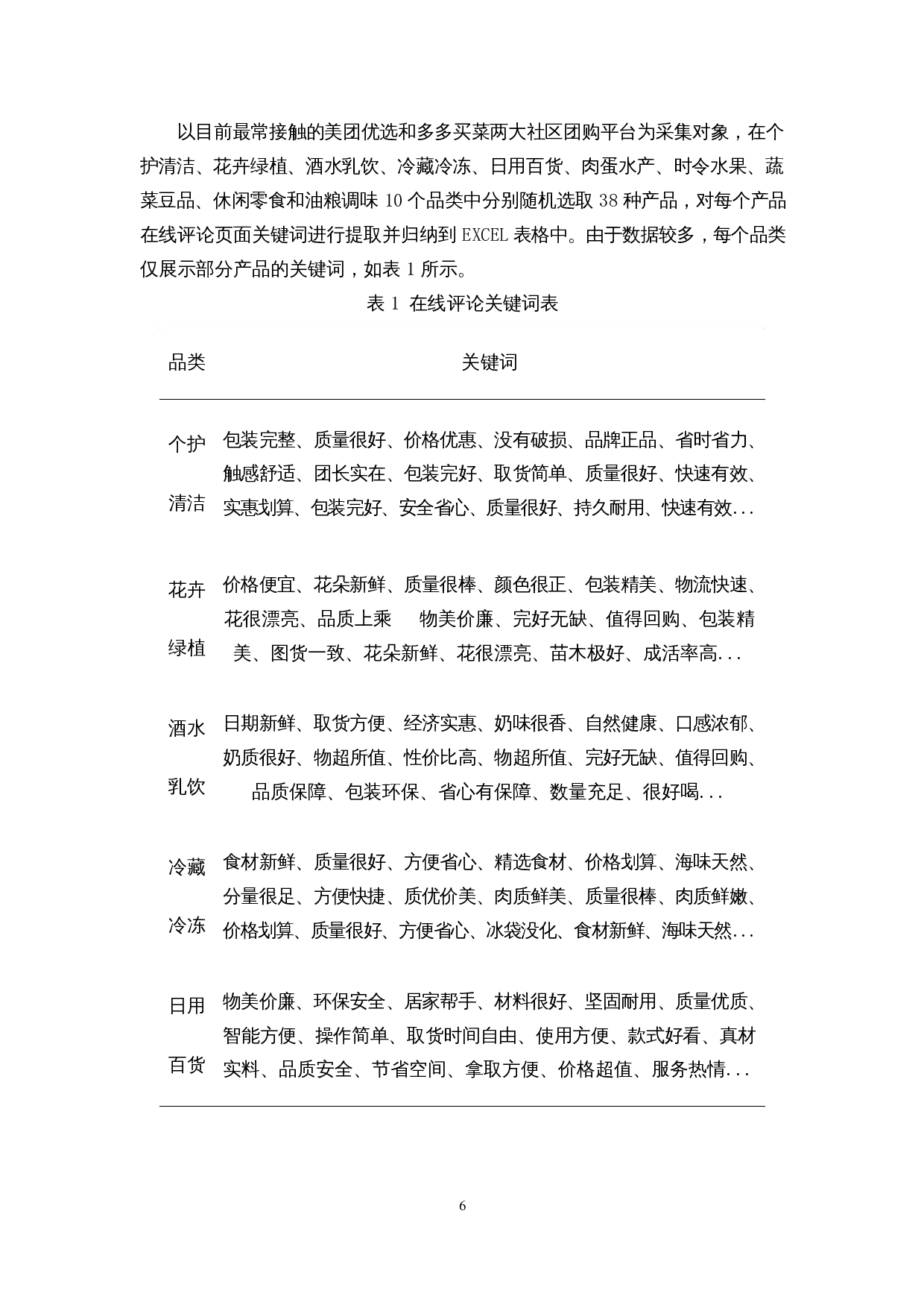 基于4C理论和CCSI模型的社区团购顾客满意度影响因素分析-15180字.docx 第9页