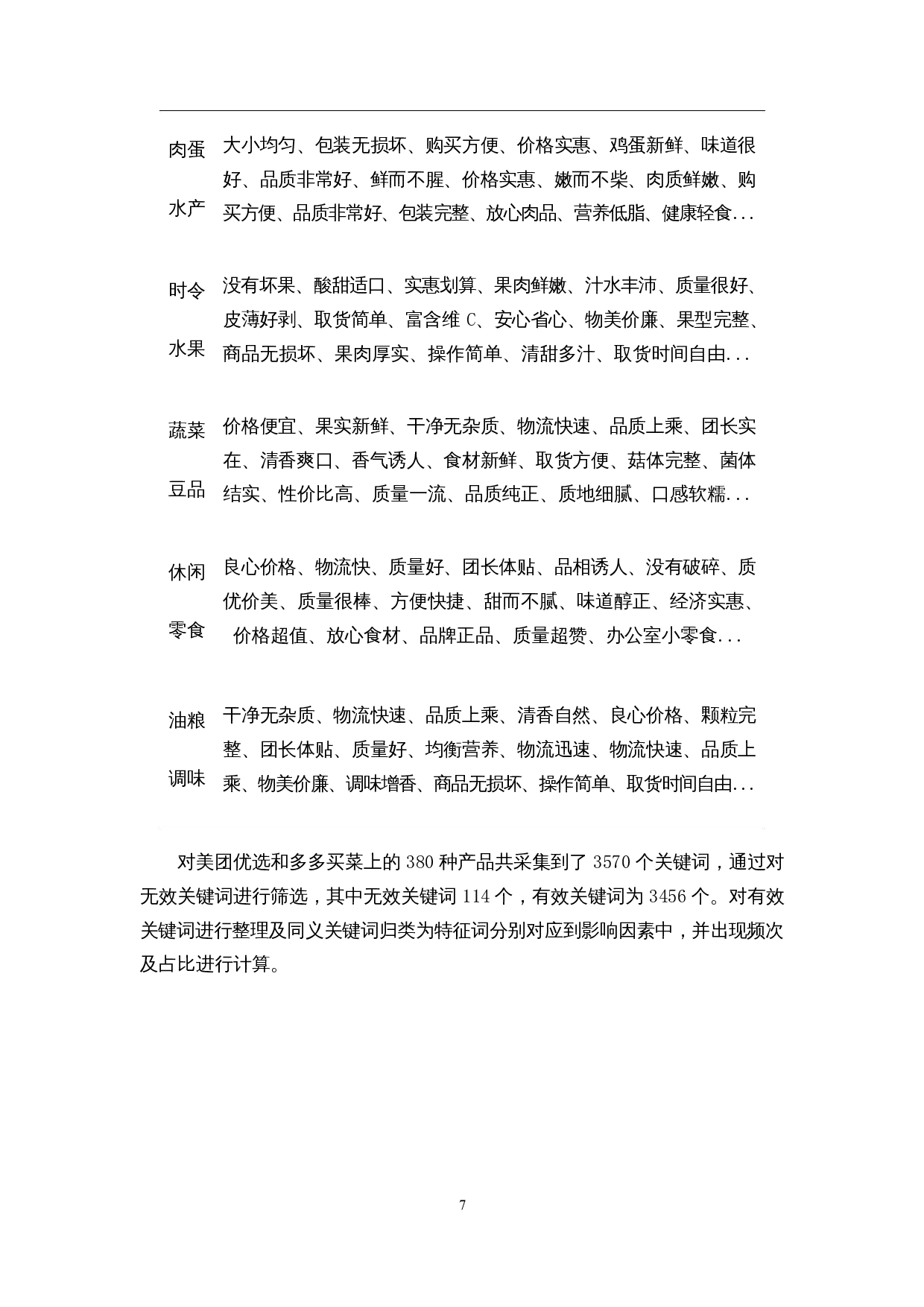 基于4C理论和CCSI模型的社区团购顾客满意度影响因素分析-15180字.docx 第10页