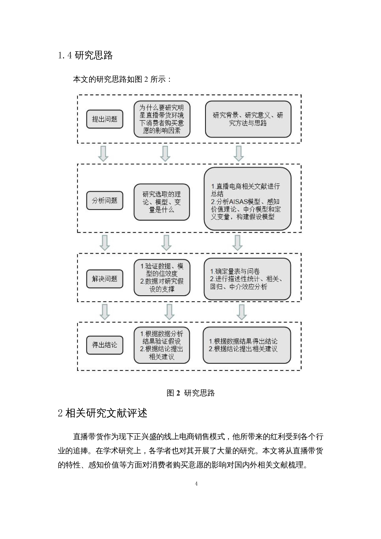 明星直播带货环境下消费者购买意愿的影响因素研究-24679字.docx 第7页