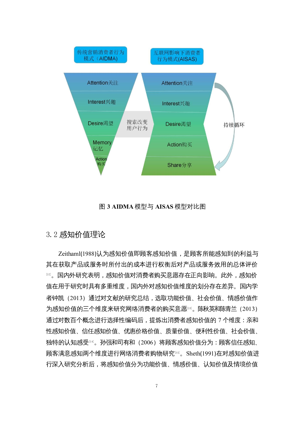 明星直播带货环境下消费者购买意愿的影响因素研究-24679字.docx 第10页