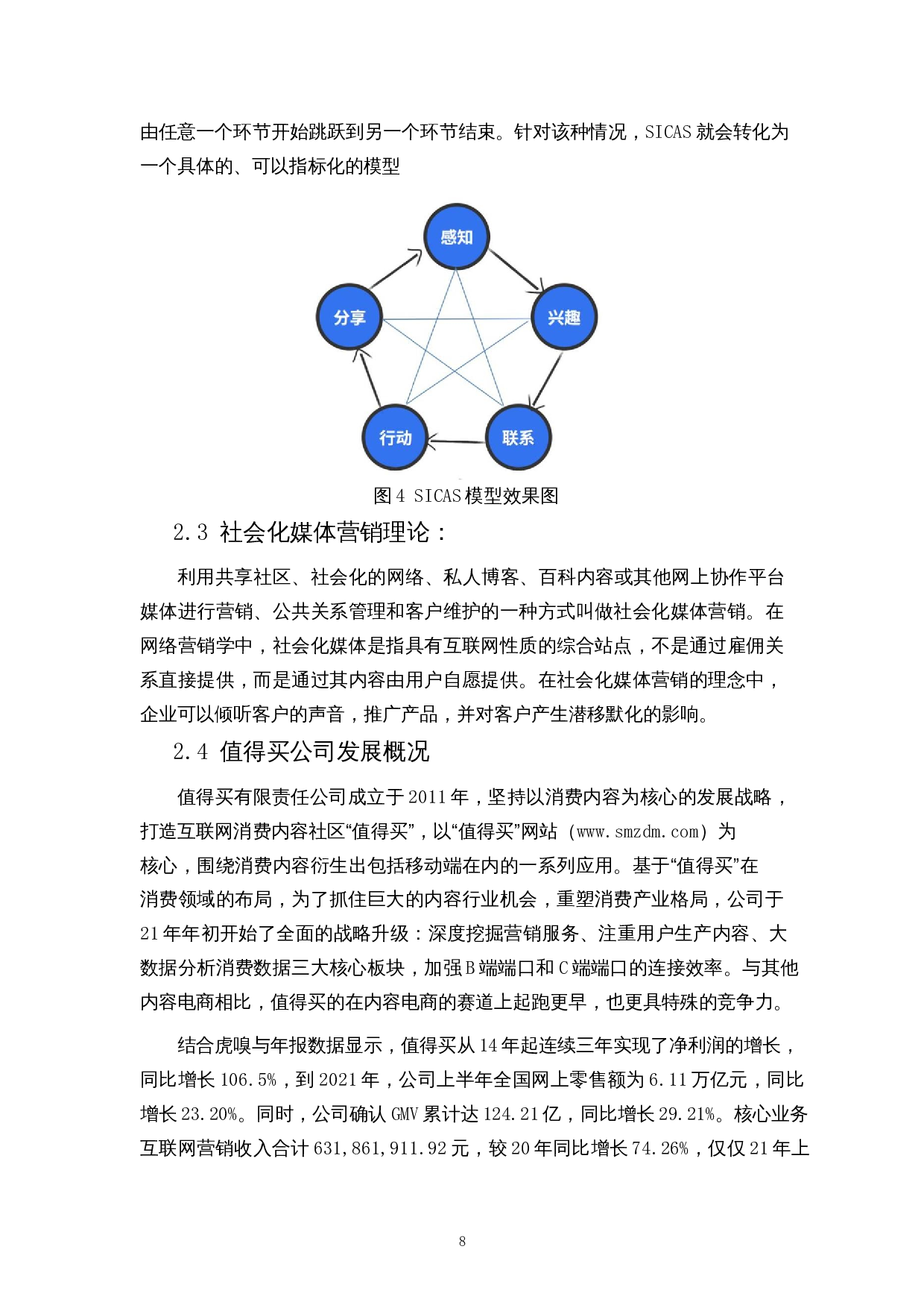 基于SICAS模型的内容电商营销策略研究&mdash;&mdash;以值得买为例-17461字.docx 第10页