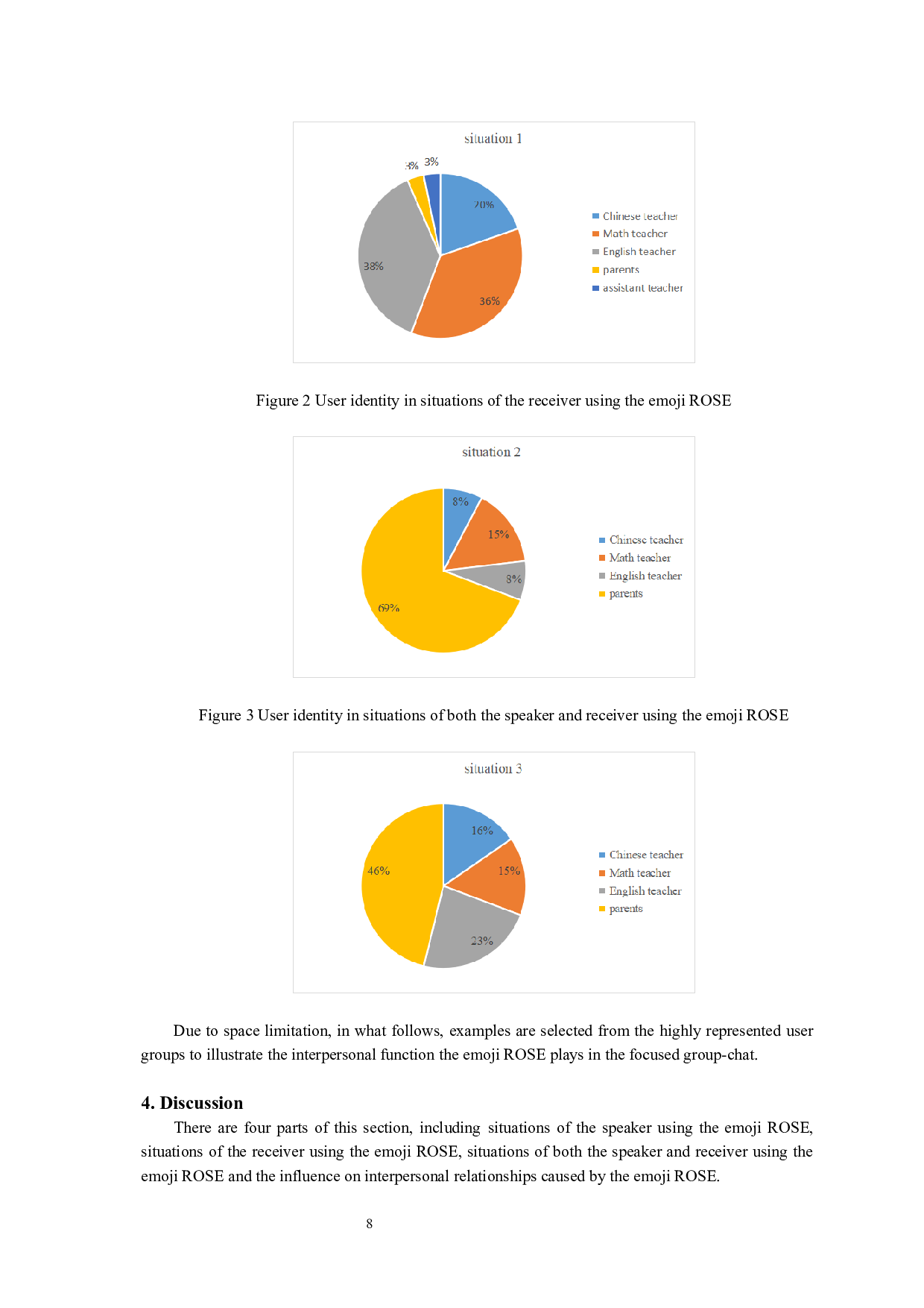 微信群中非面部表情符号的语用学研究-8511字.docx 第10页