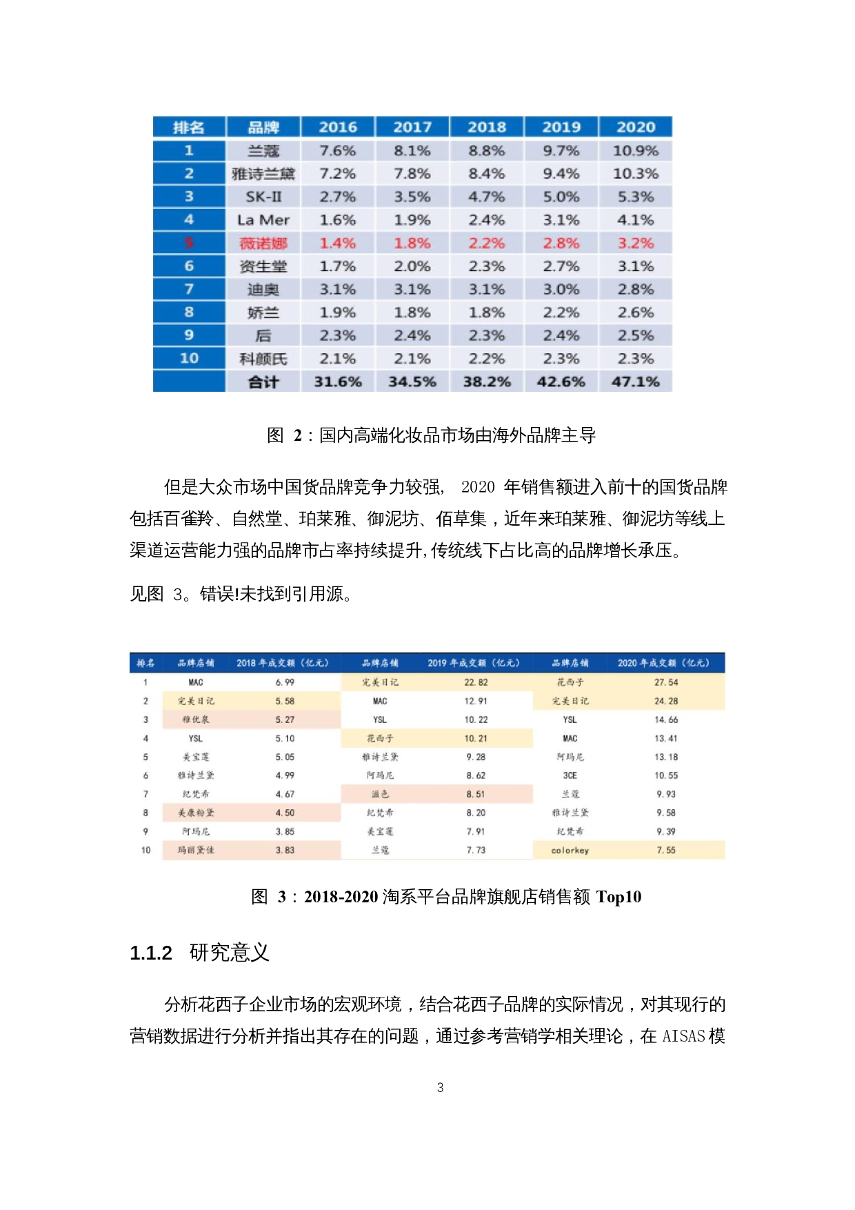 基于AISAS模型的国产化妆品新媒体营销策略研究&mdash;&mdash;以花西子为例-14502字.docx 第6页