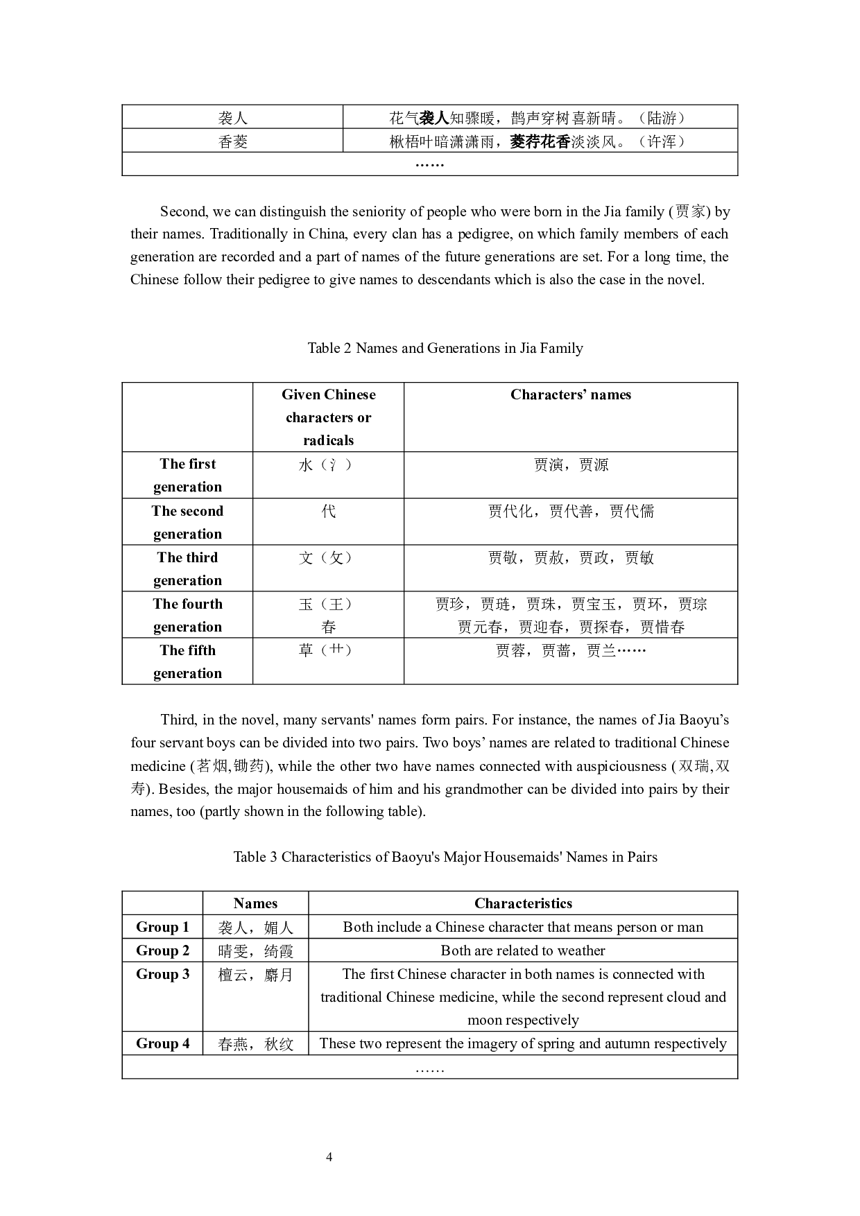 《红楼梦》英译本人名翻译比较研究-6641字.docx 第9页