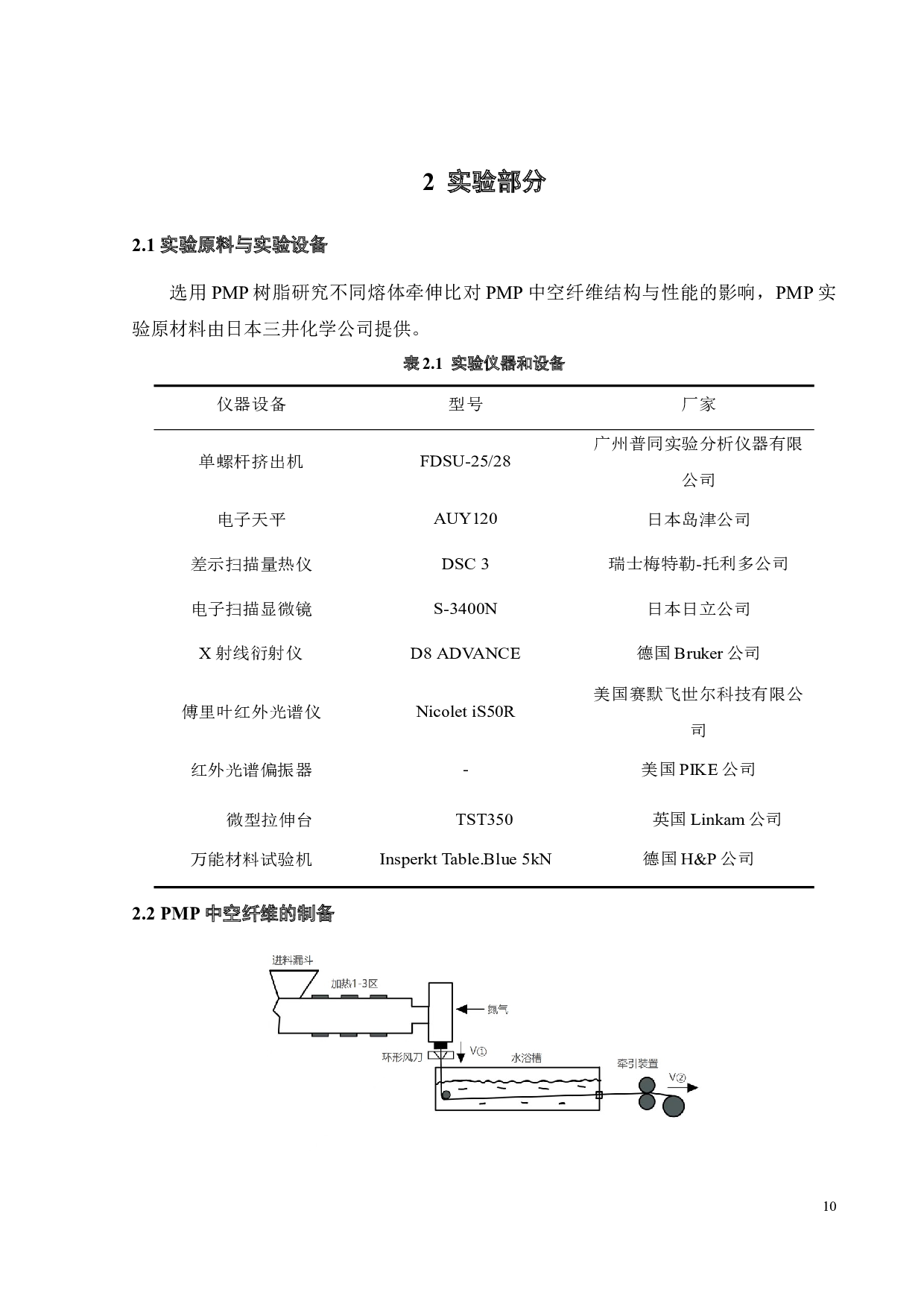 聚四甲基一戊烯中空纤维制备及成孔工艺研究-16355字.docx 第10页
