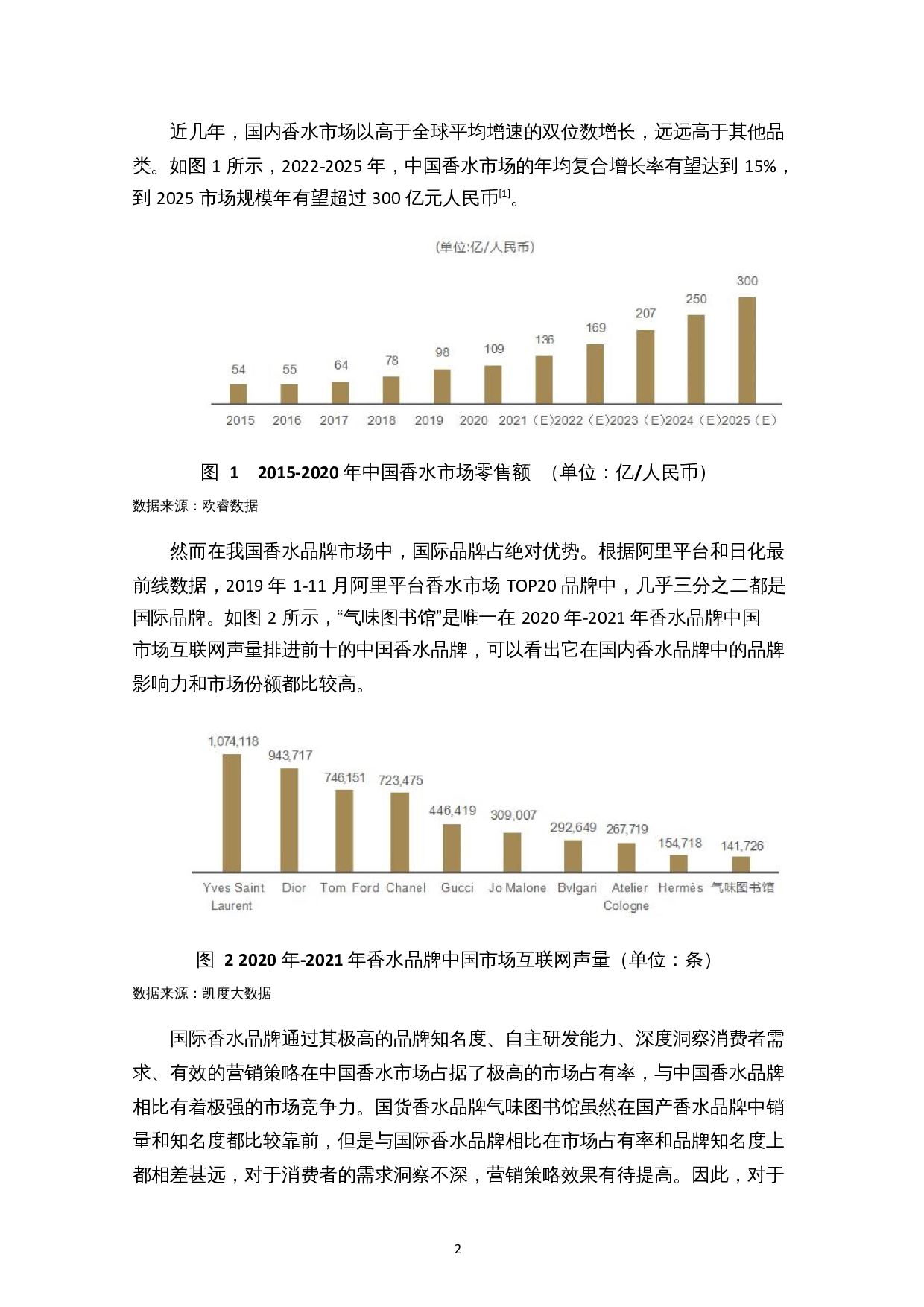 基于用户画像的香水精准营销策略研究&mdash;&mdash;以气味图书馆为例-14047字.docx 第4页