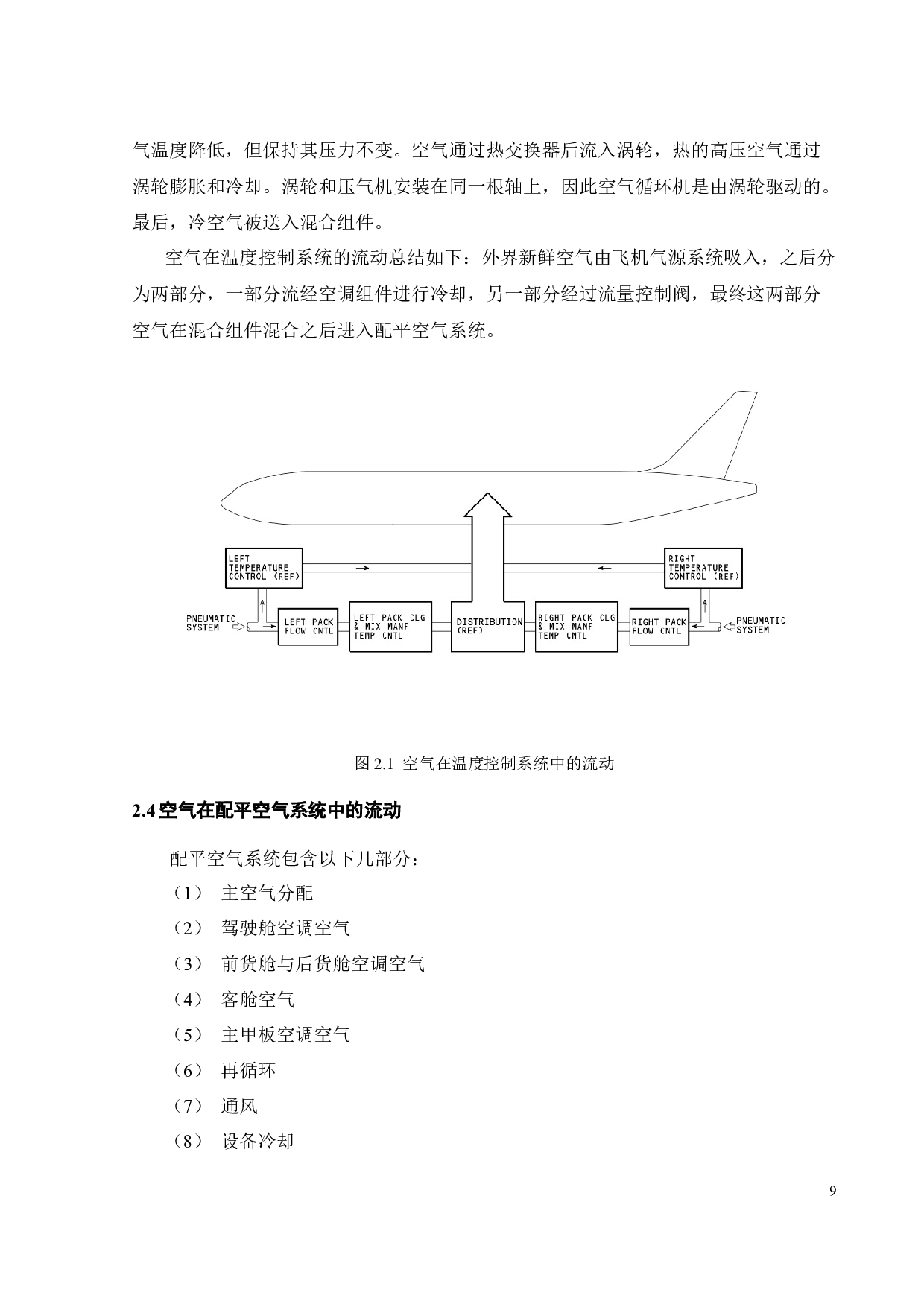 飞机客舱新冠防疫改装设计-17002字.docx 第8页
