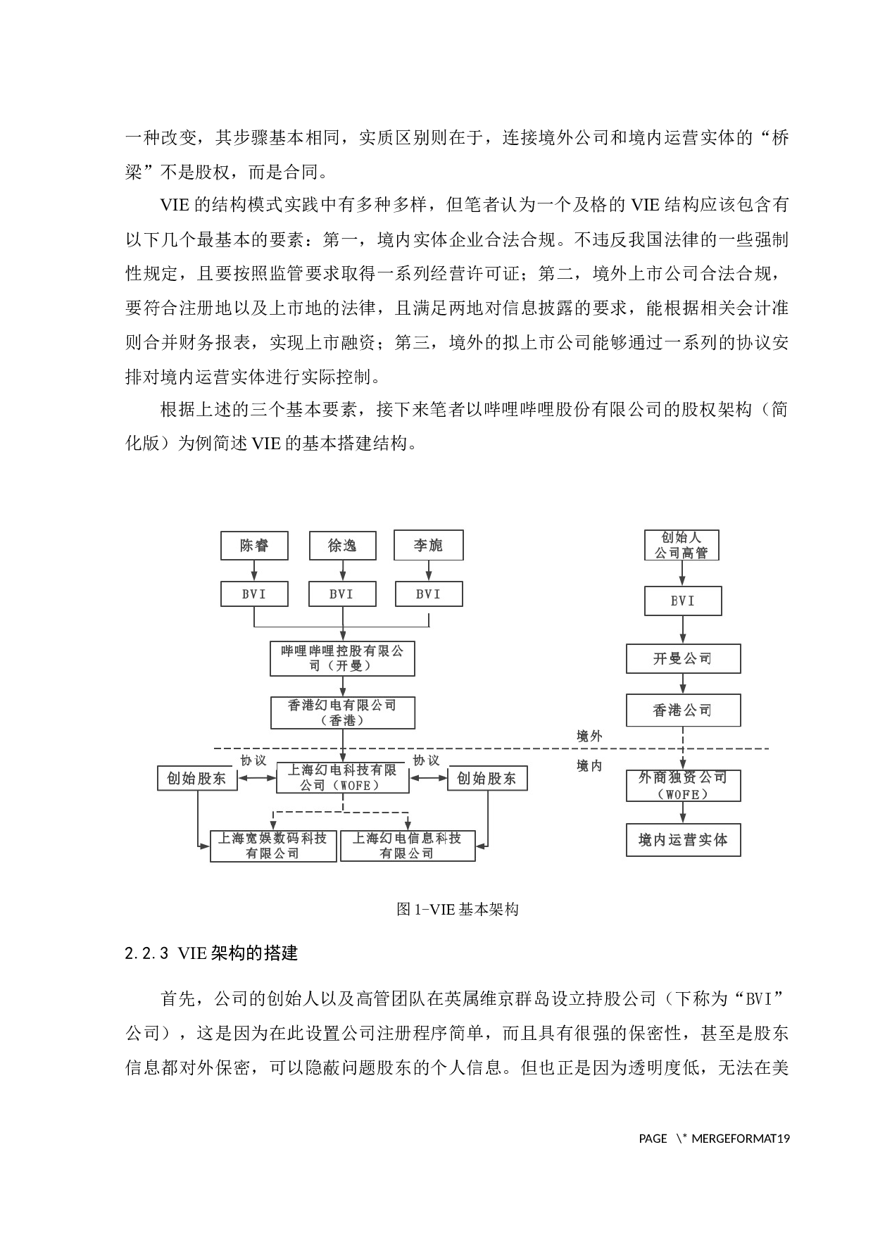 基于中国内地公司法视角的VIE探究-12899字.docx 第9页
